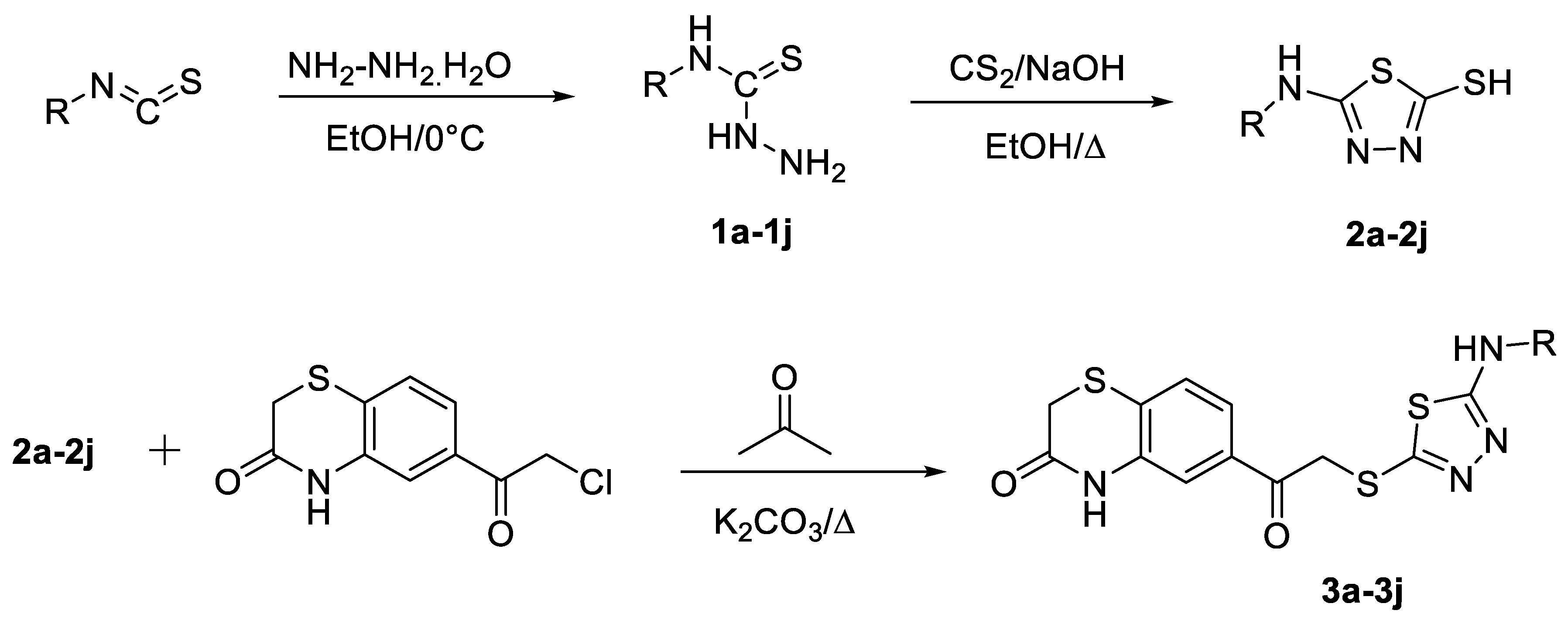 Molecules 27 02121 sch001