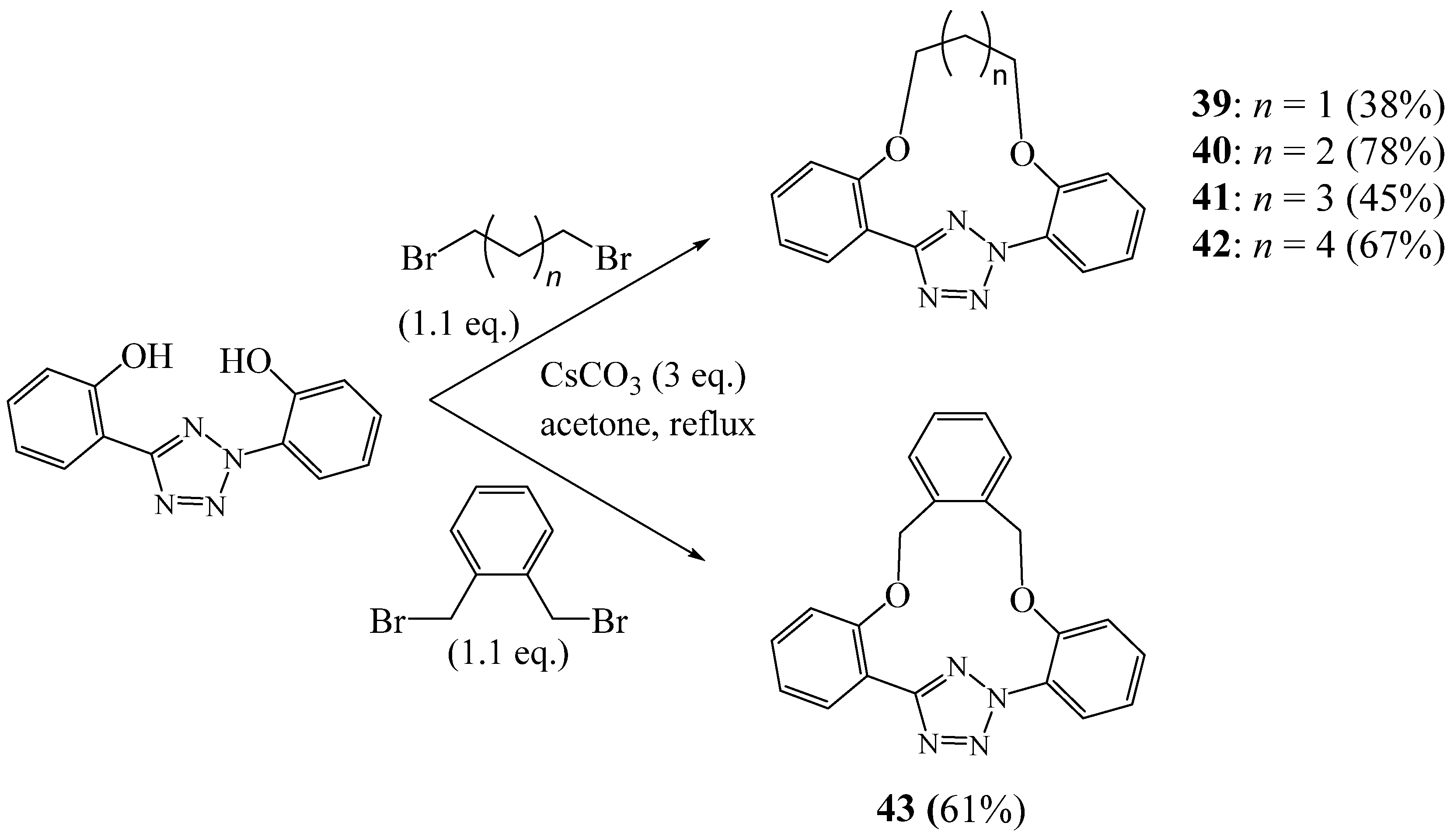 Molecules 27 02123 g013 Molecules 27 02123 g013
