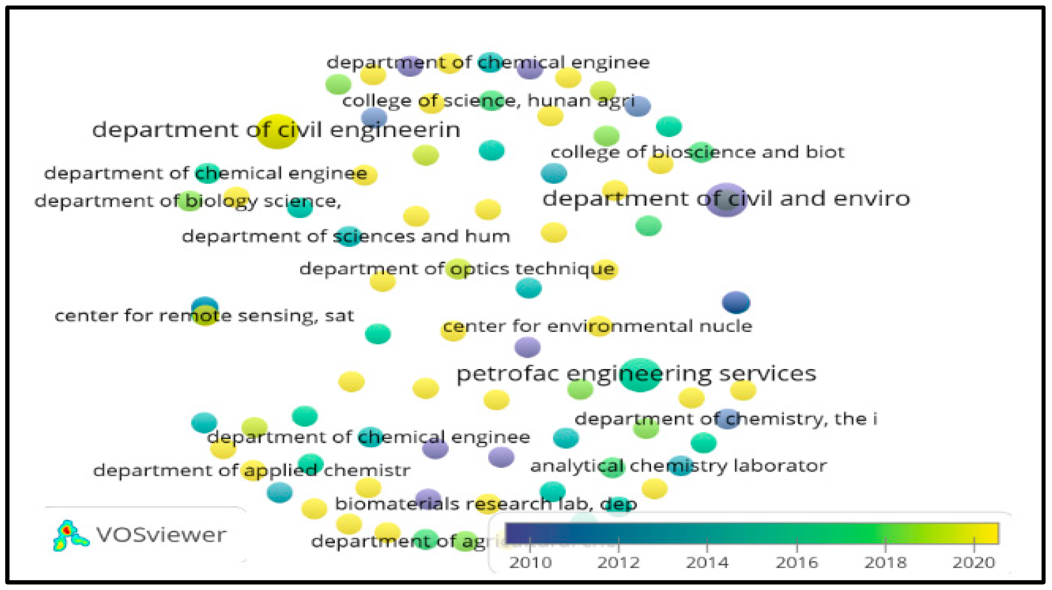Molecules 27 02124 g008 550