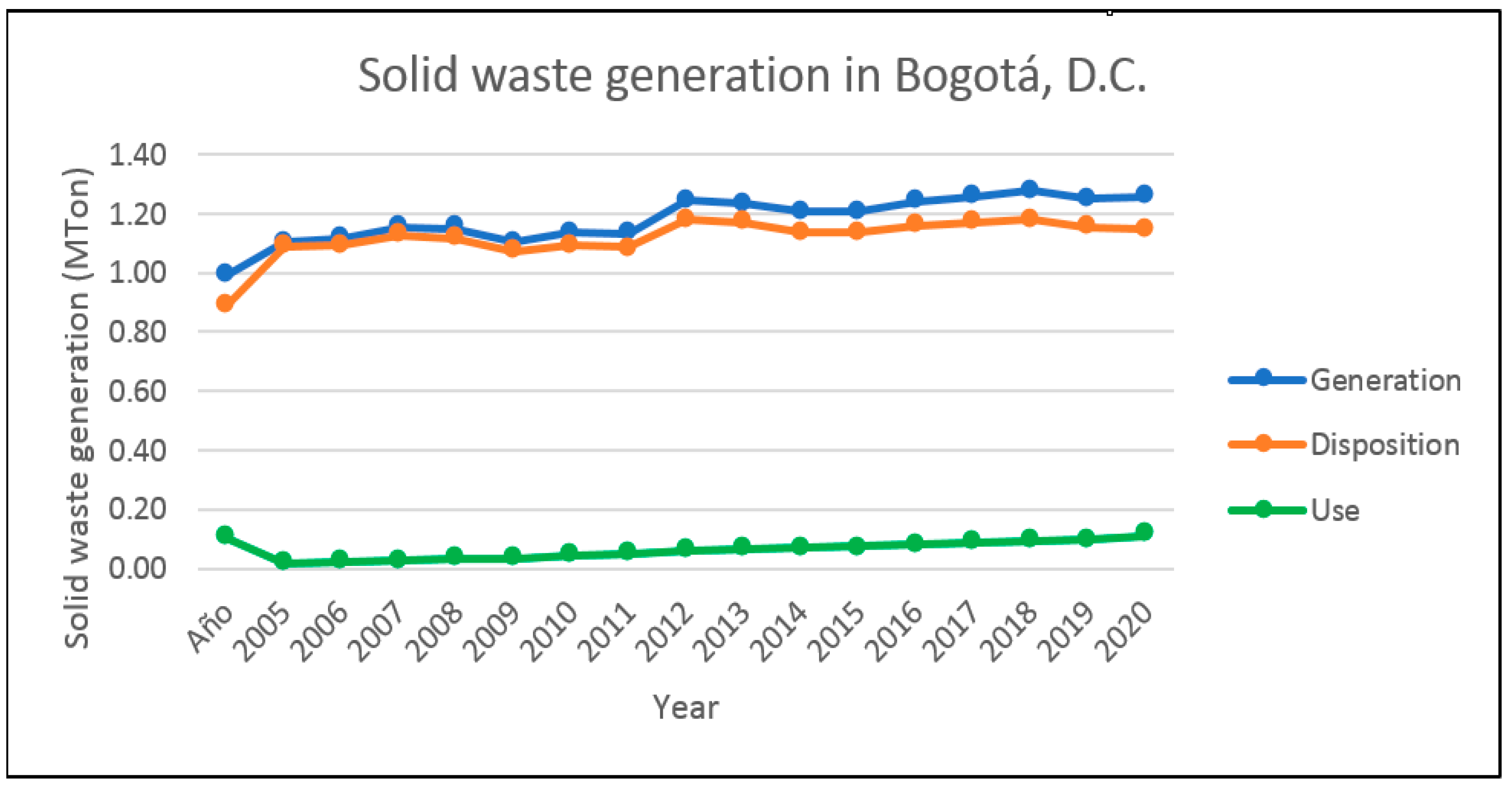 Molecules 27 02124 g012 550