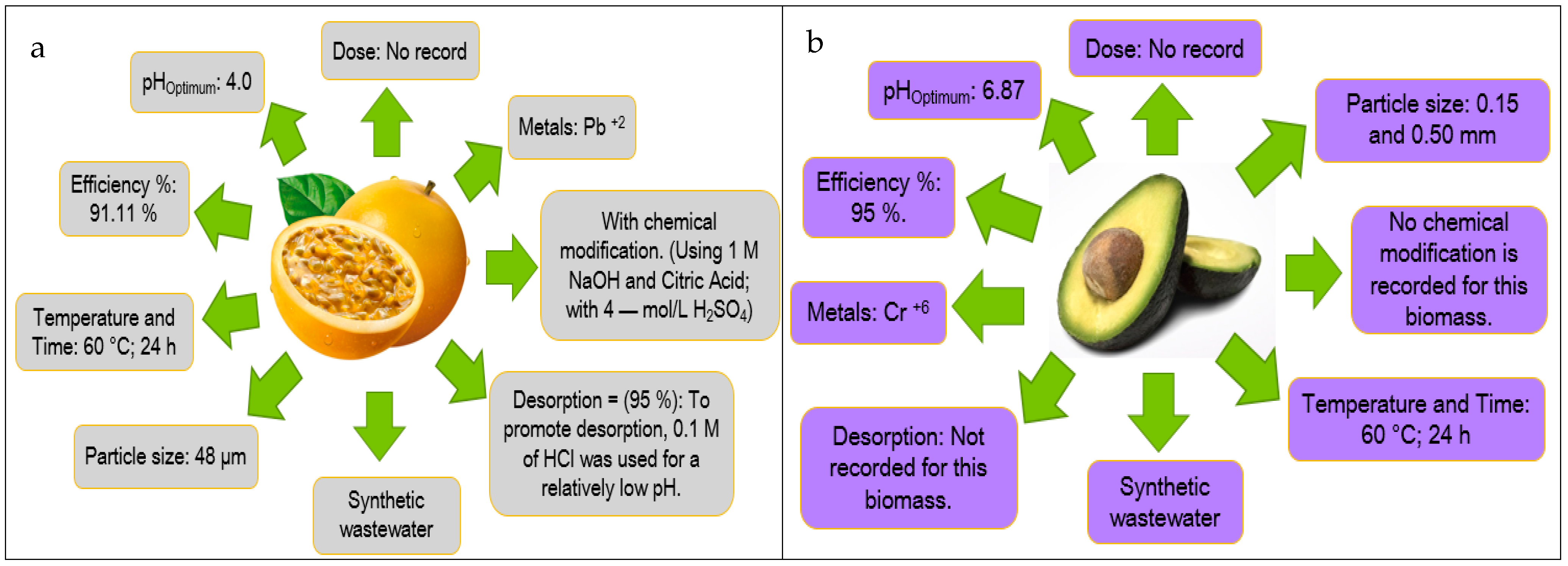 Molecules 27 02124 g019 550