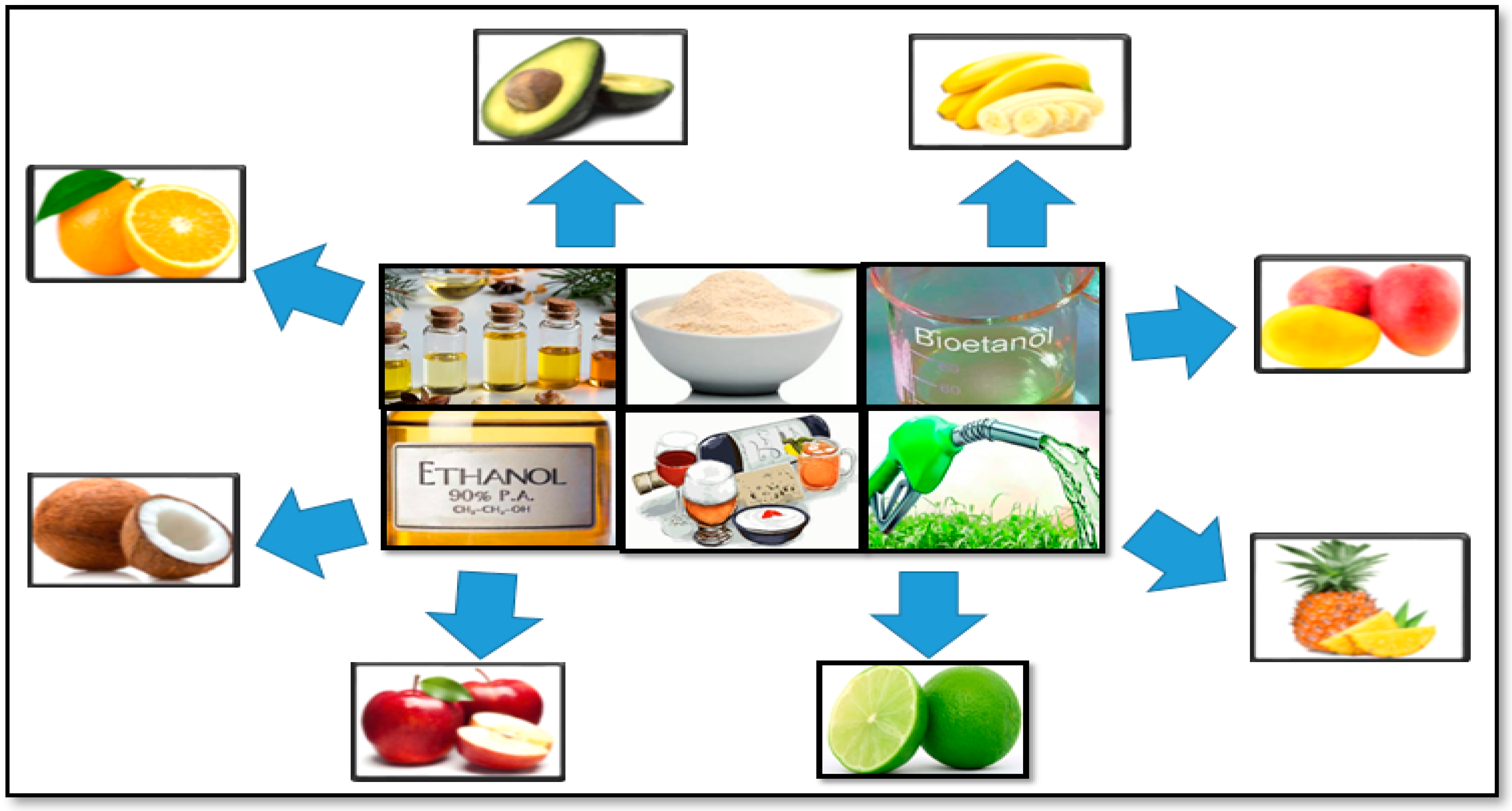Molecules 27 02124 g020 550