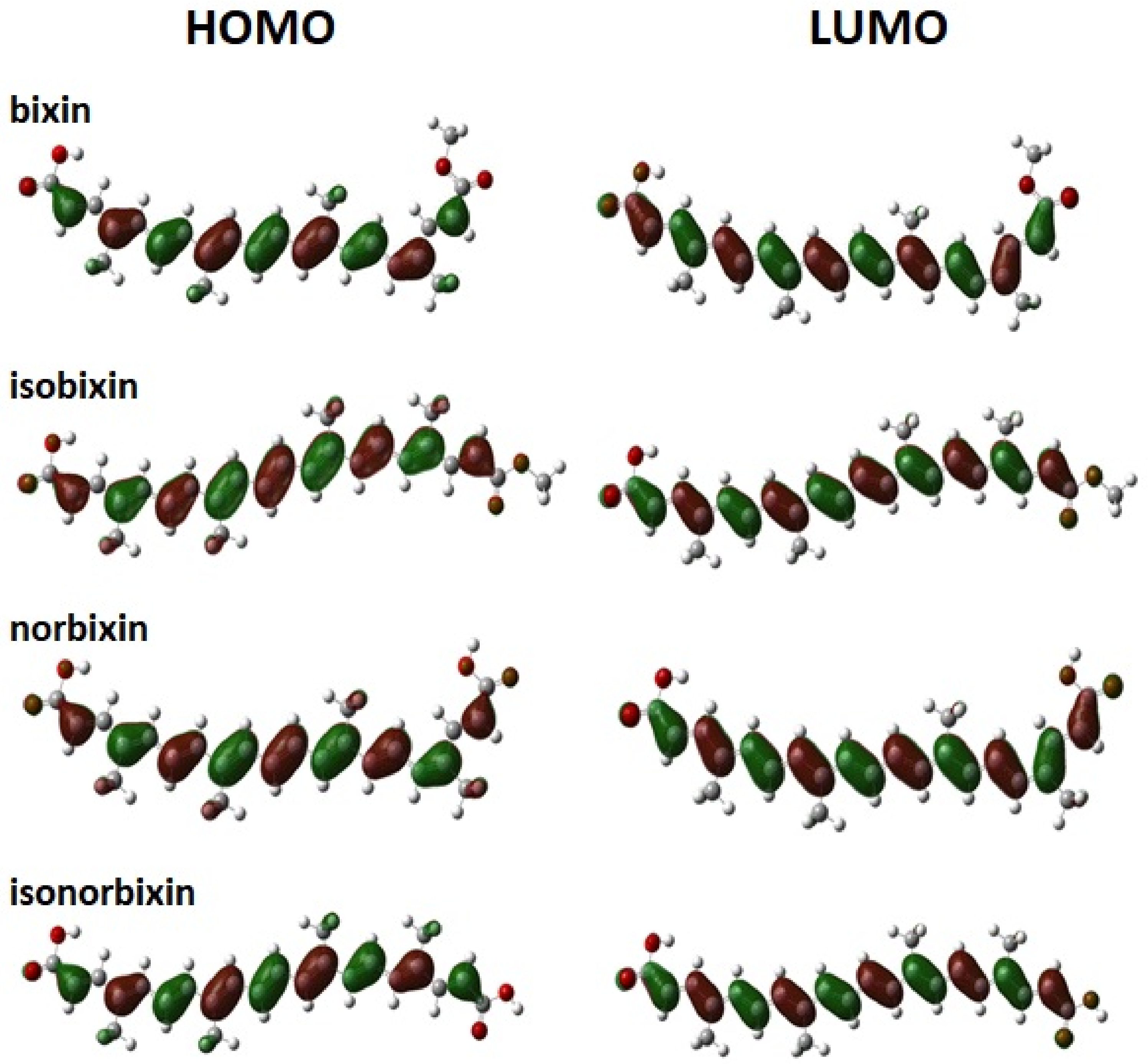 Molecules 27 02138 g004 550