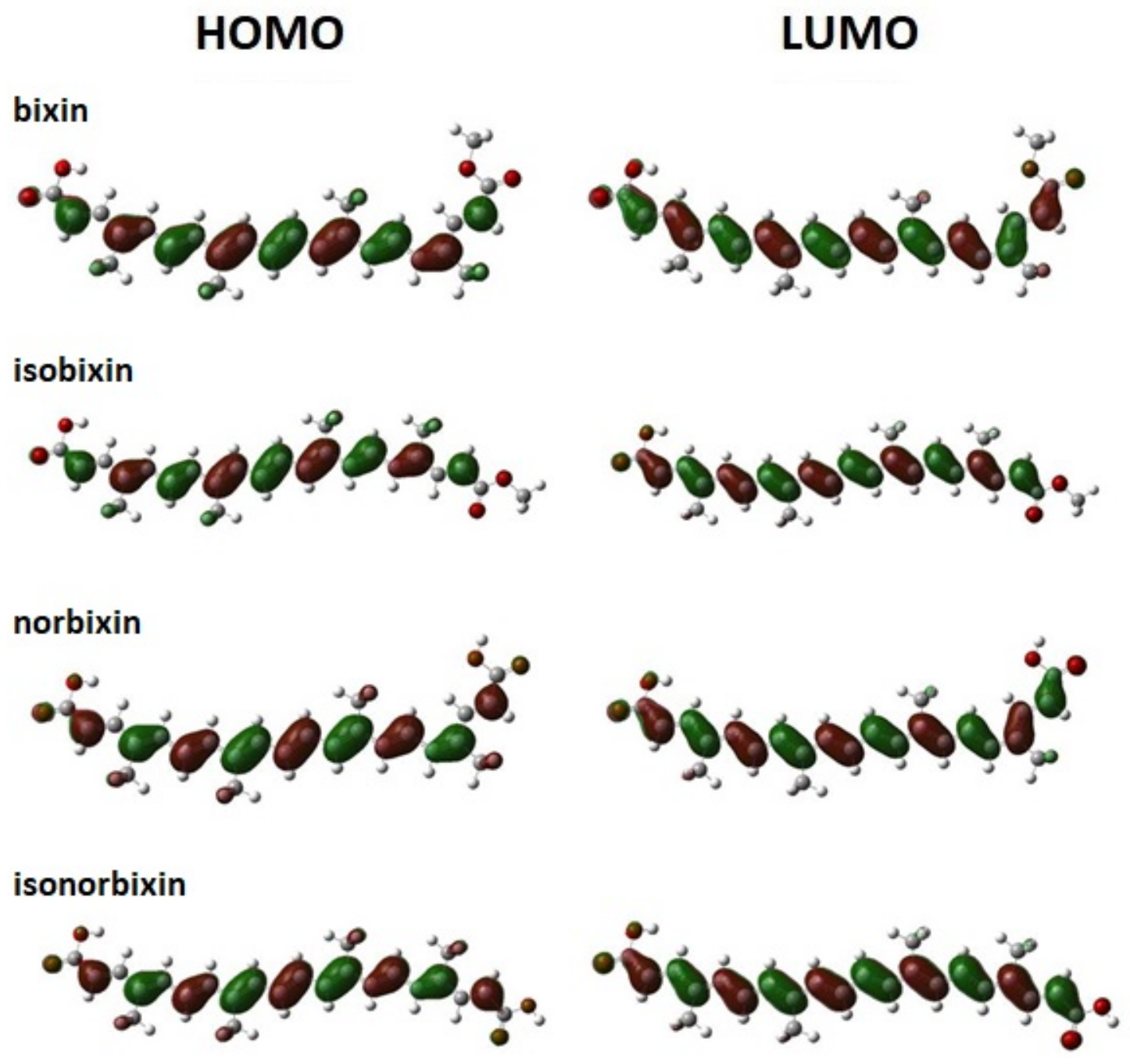 Molecules 27 02138 g0a2 550