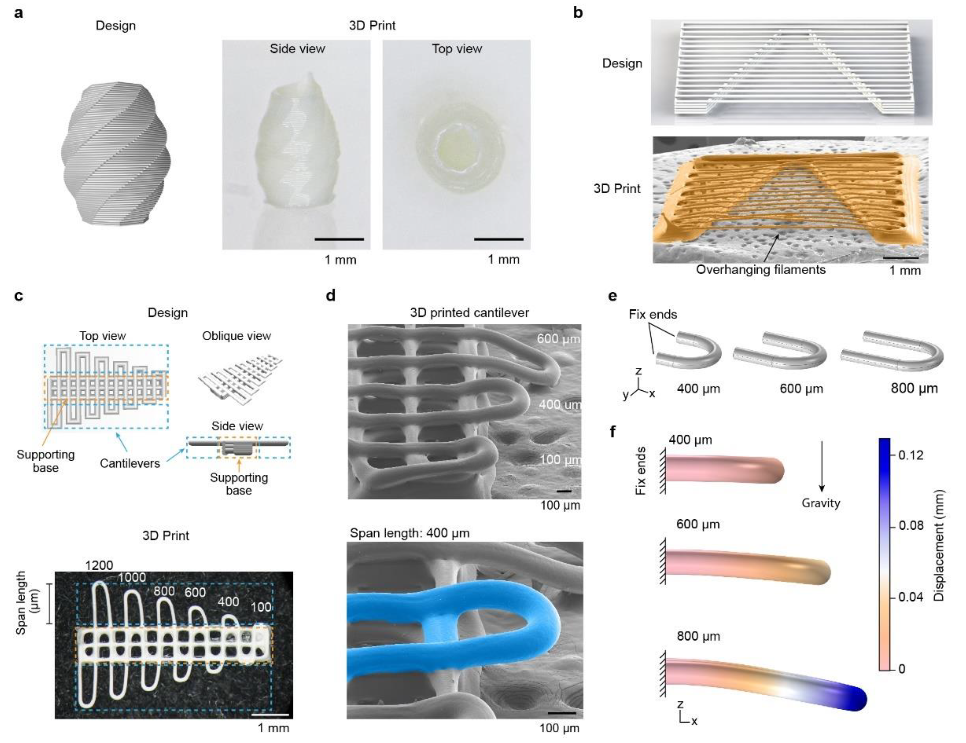 Molecules 27 02148 g004 550