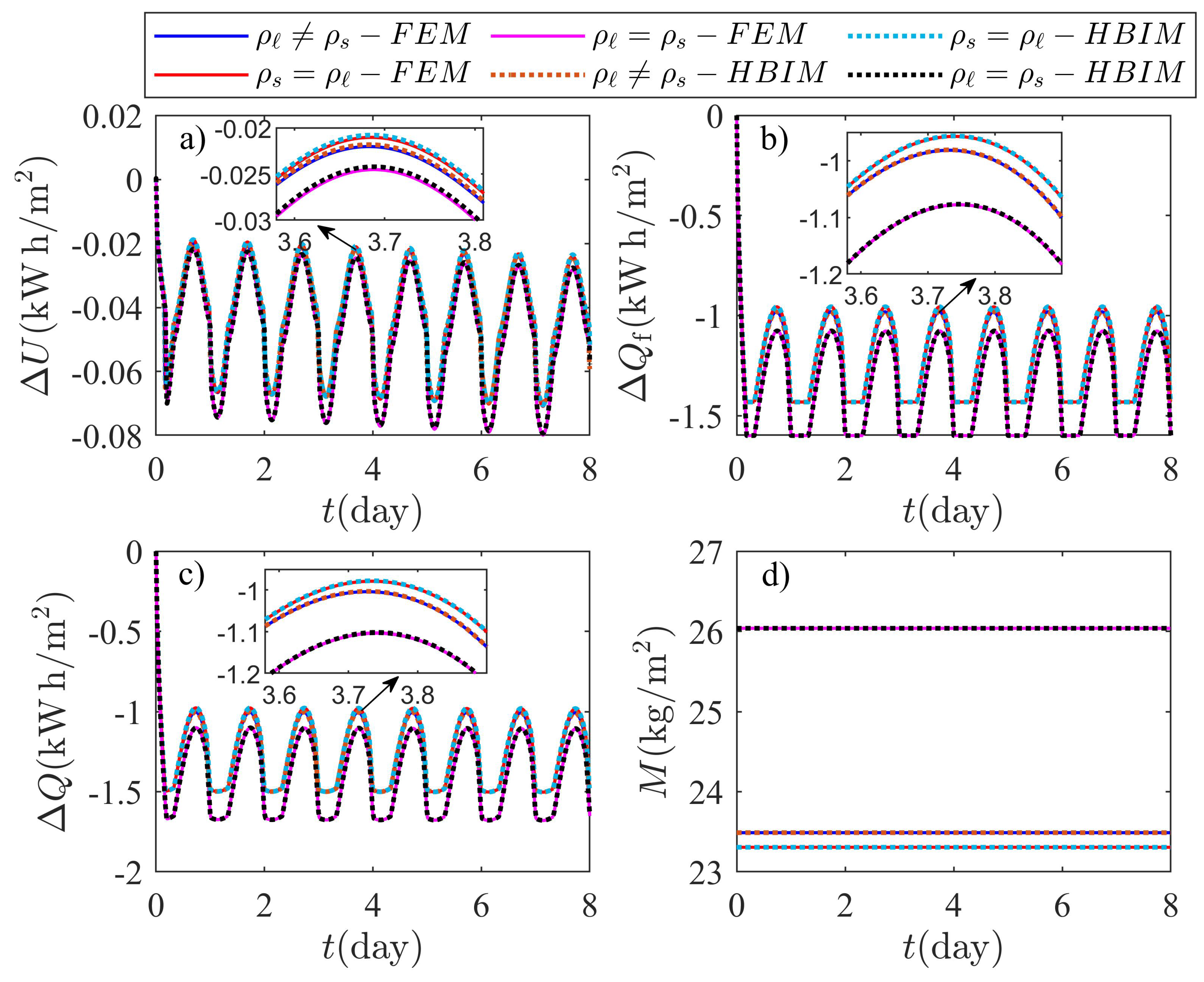 Molecules 27 02158 g011 Molecules 27 02158 g011