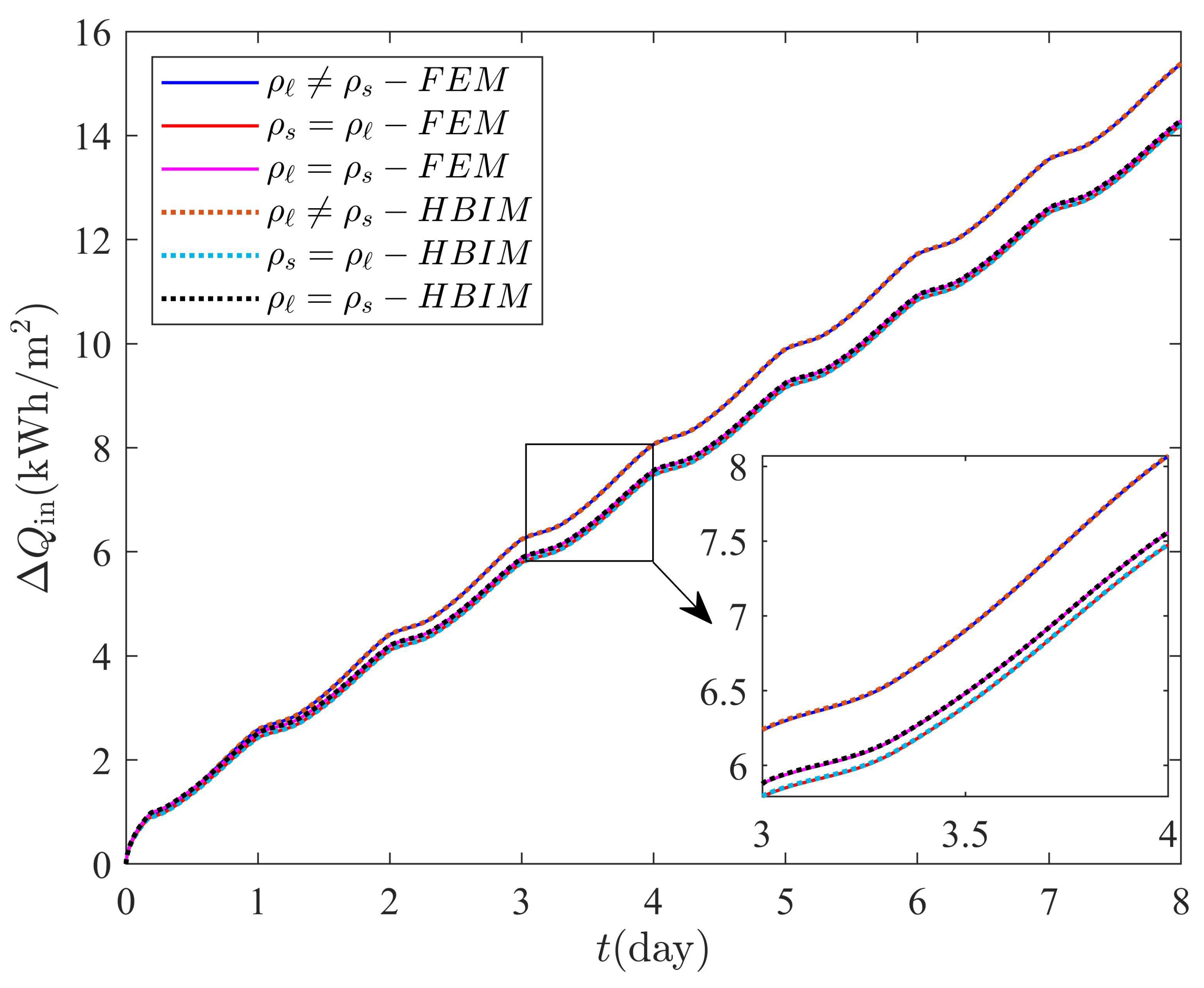 Molecules 27 02158 g012 Molecules 27 02158 g012
