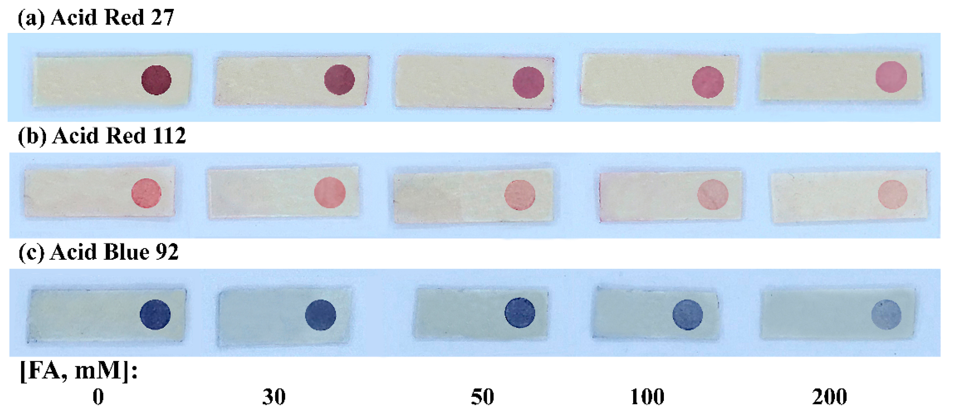Molecules 27 02159 g002 550