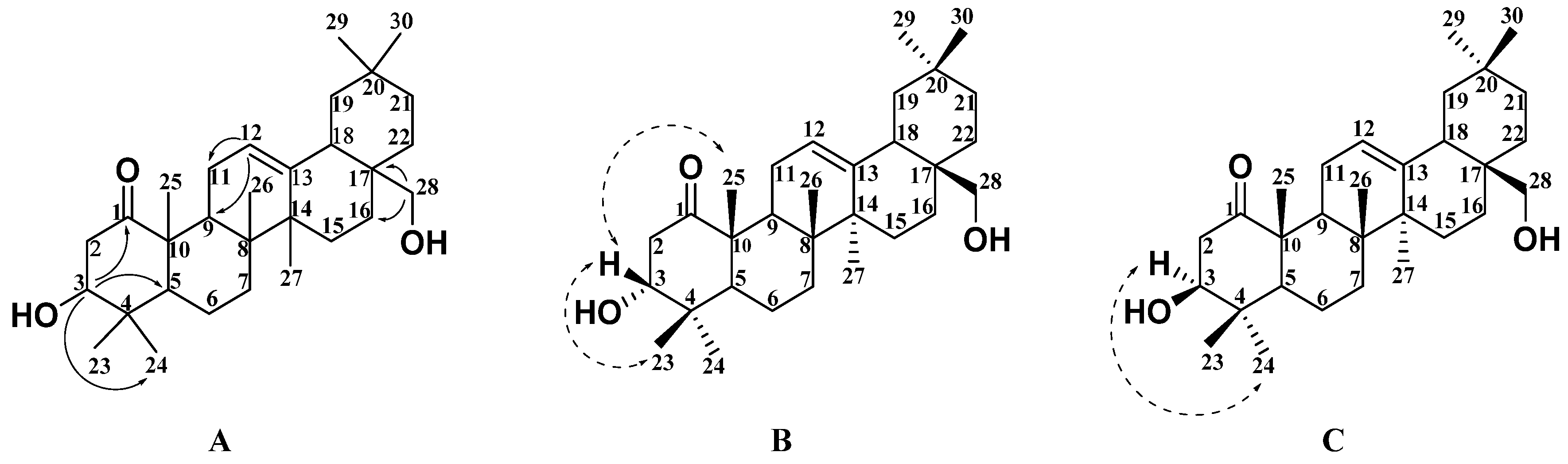 Molecules 27 02161 g002 550