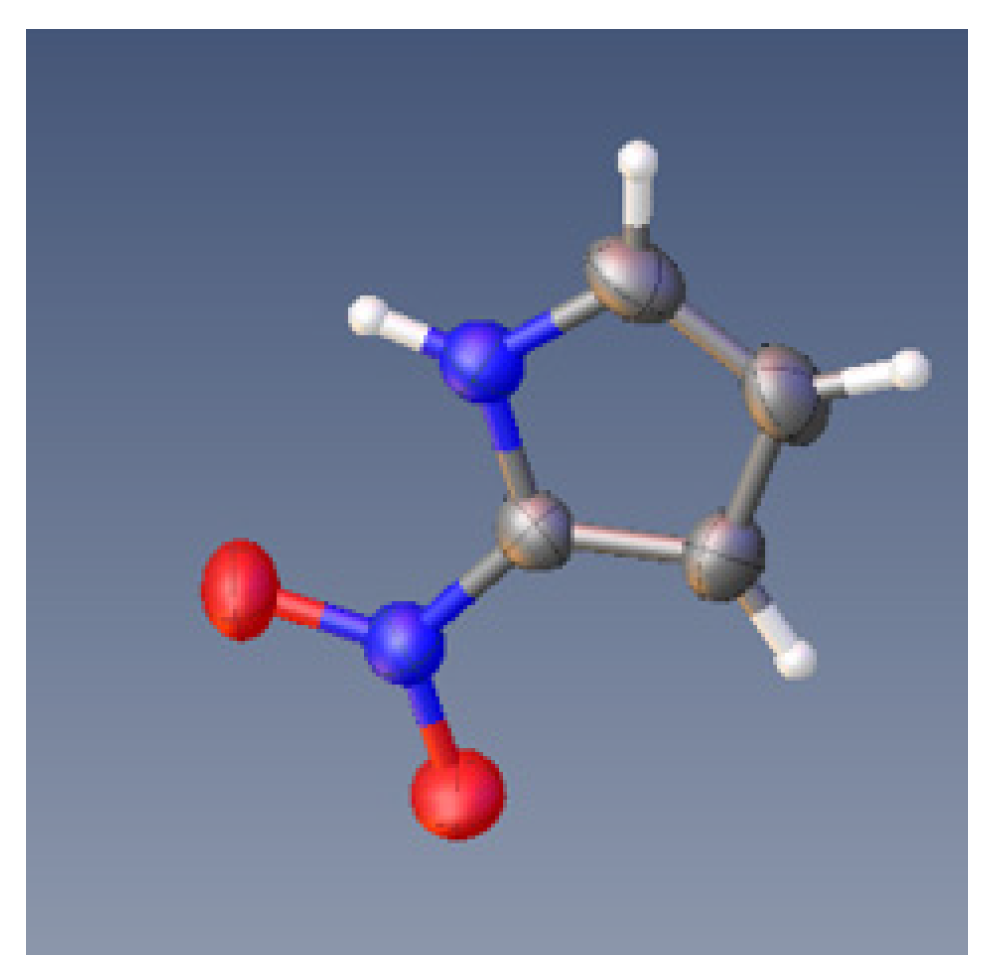Molecules 27 02163 g003