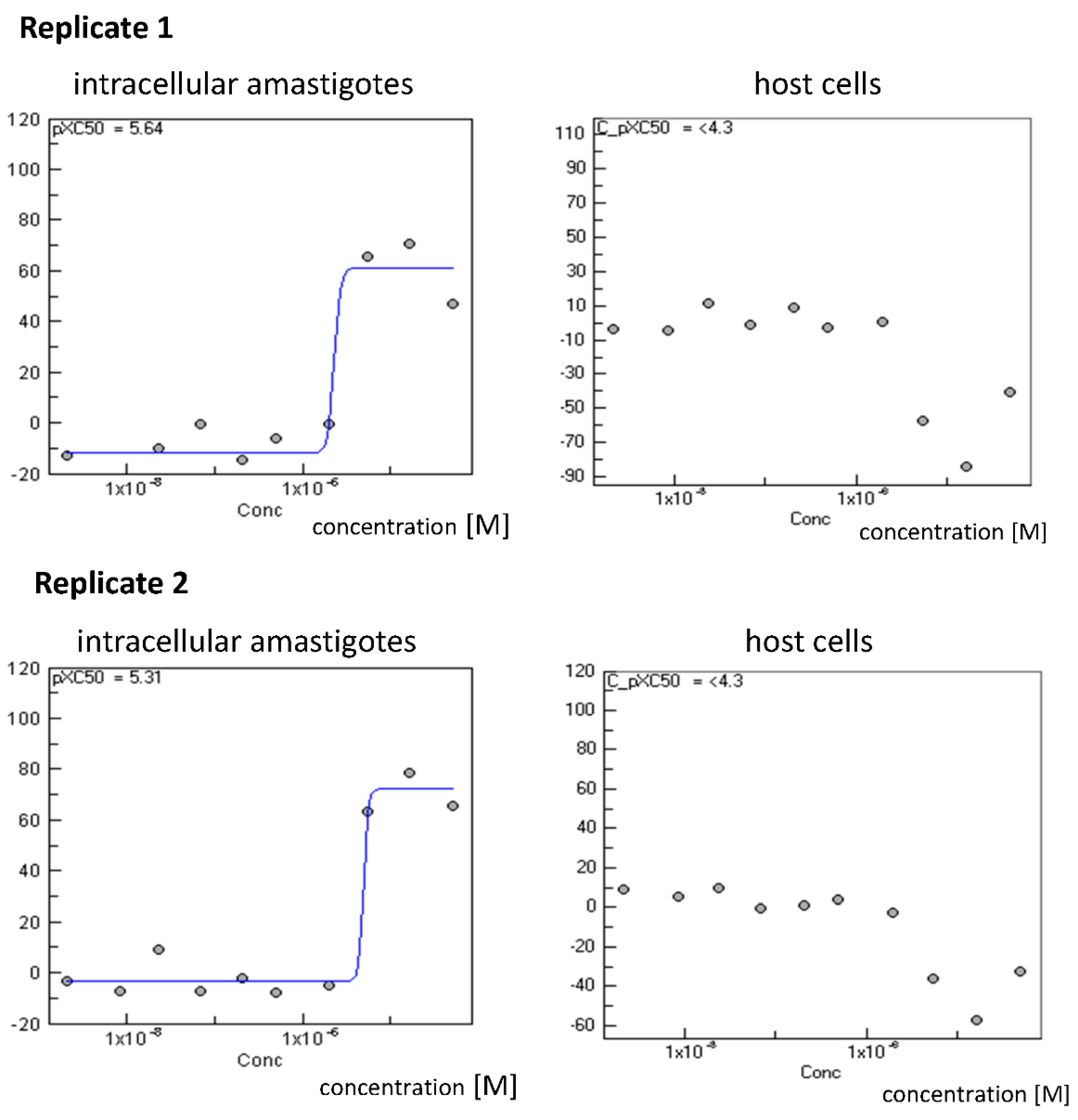 Molecules 27 02163 g004