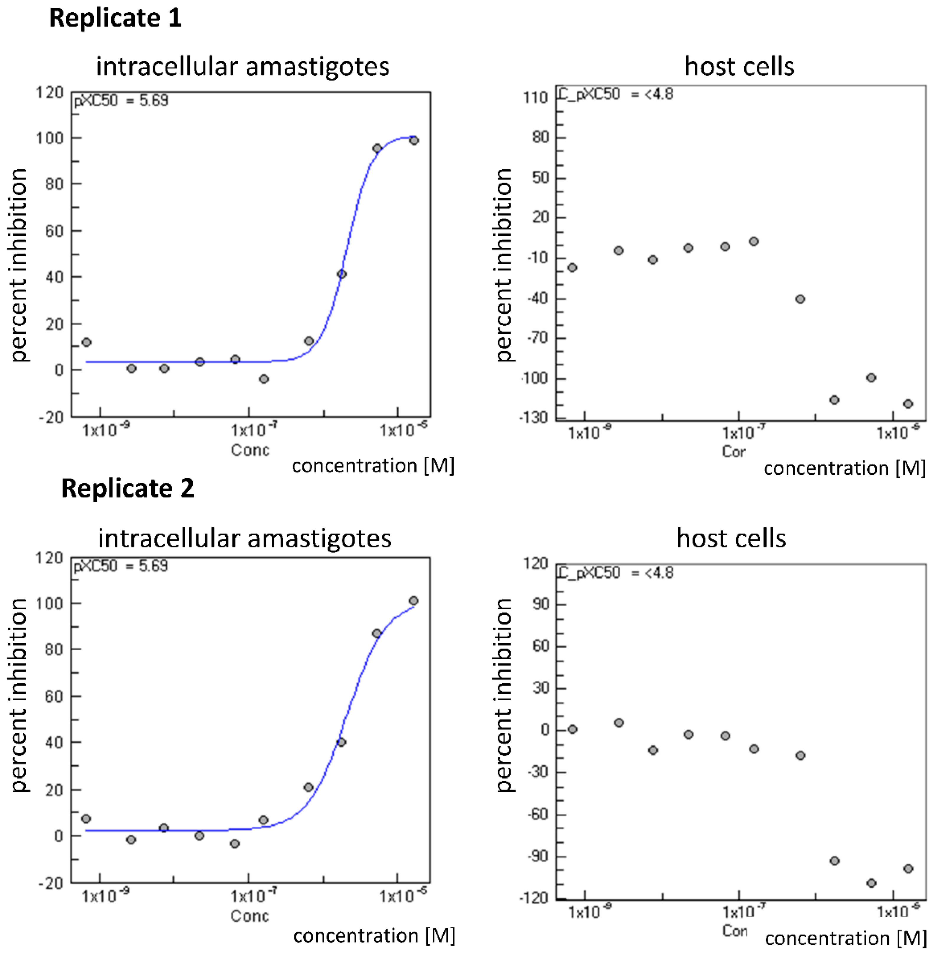Molecules 27 02163 g005