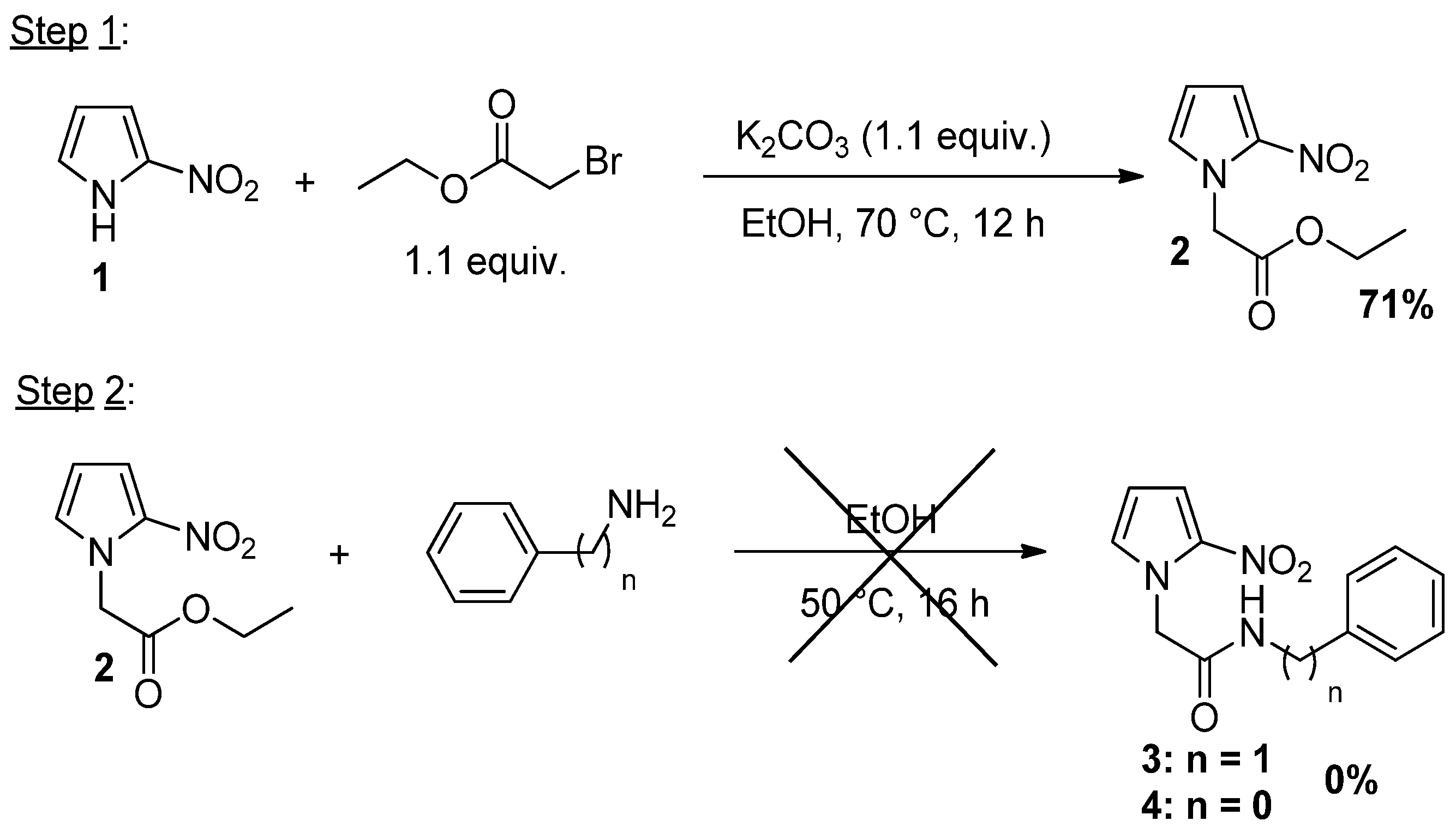 Molecules 27 02163 sch002