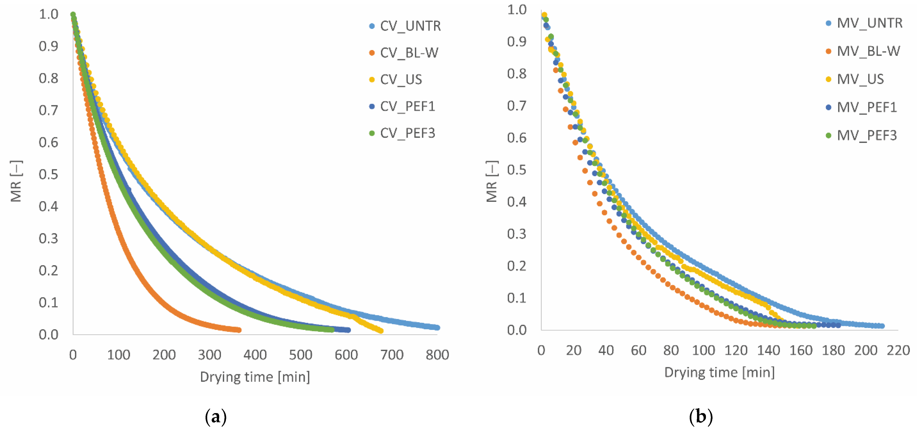 Molecules 27 02164 g001