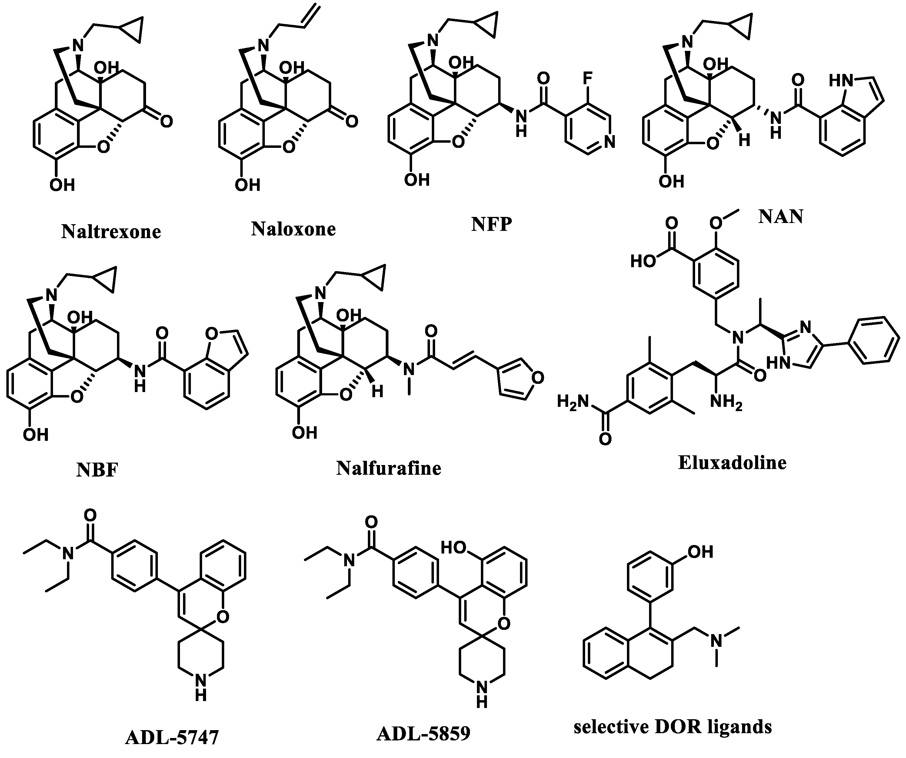 Molecules 27 02173 g002