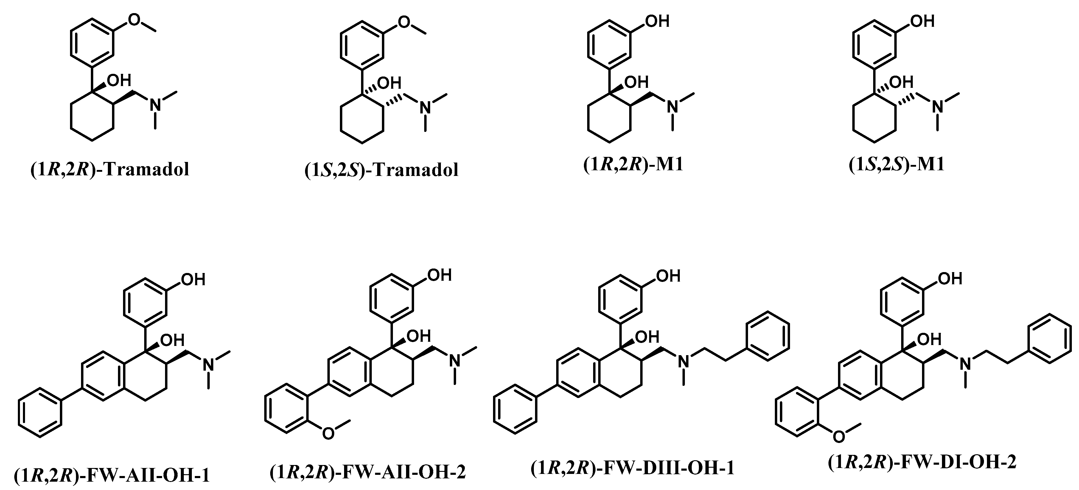Molecules 27 02173 g004