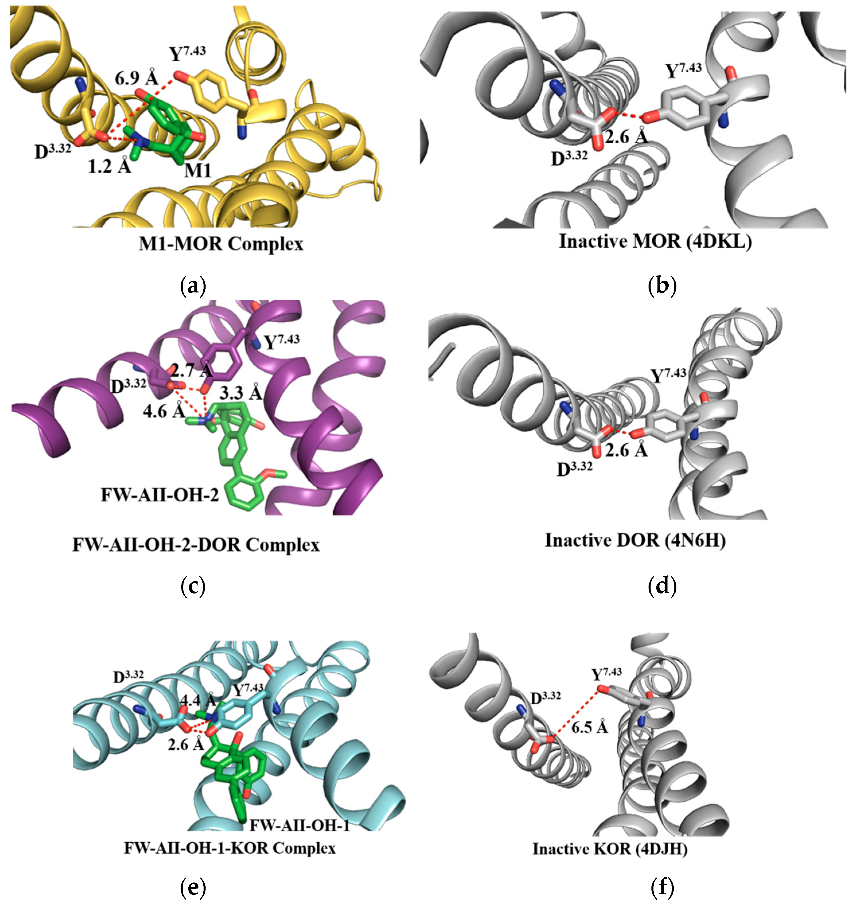Molecules 27 02173 g008