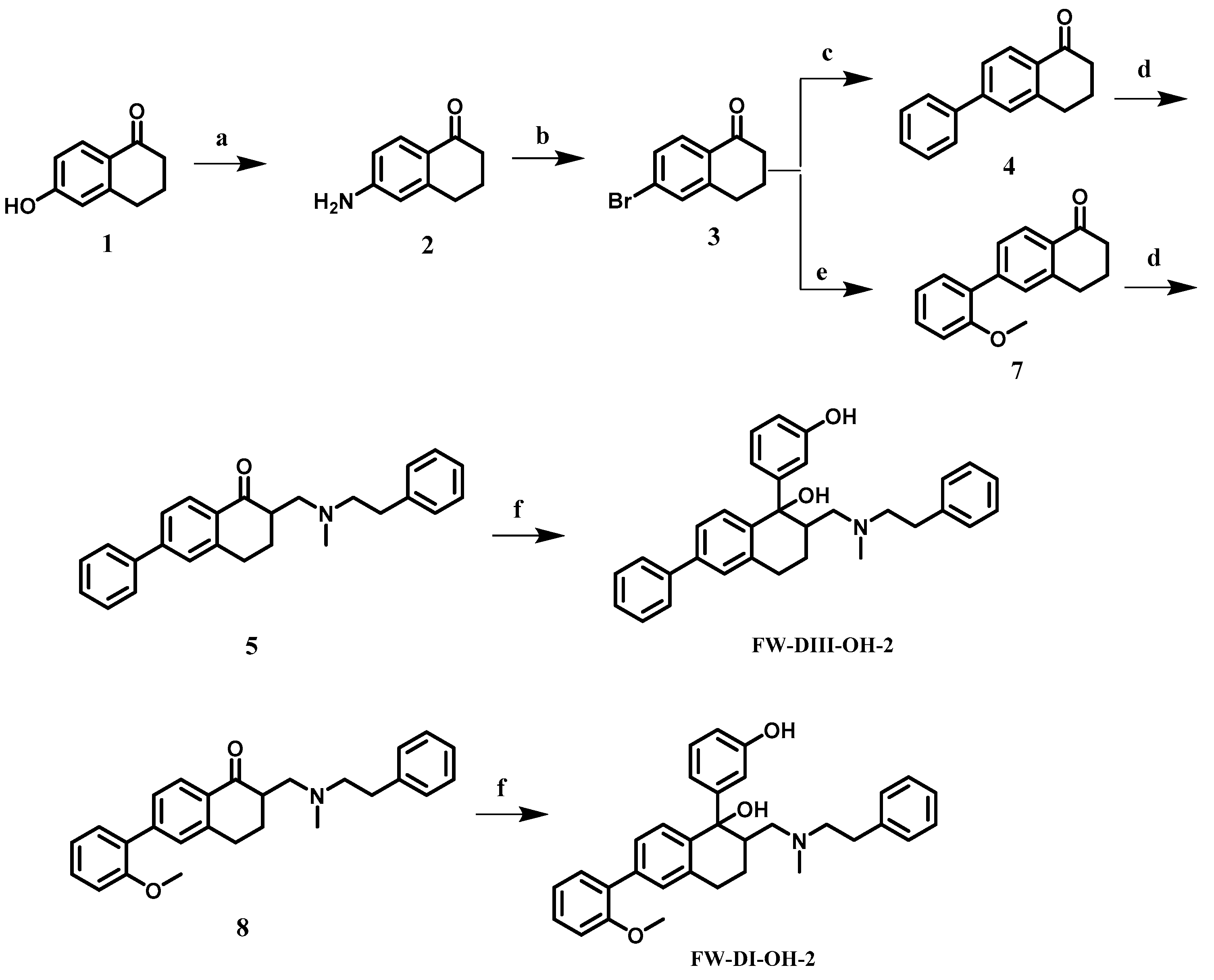 Molecules 27 02173 sch001