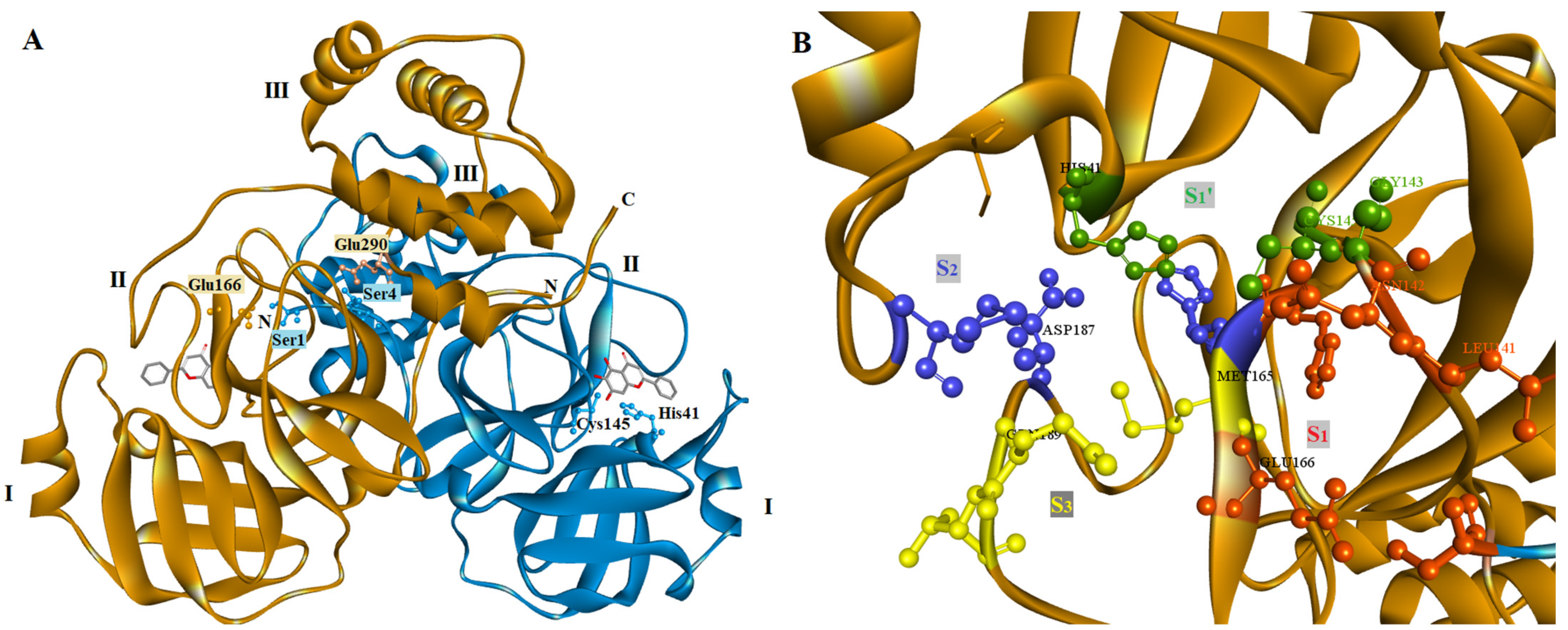 Molecules 27 02180 g001