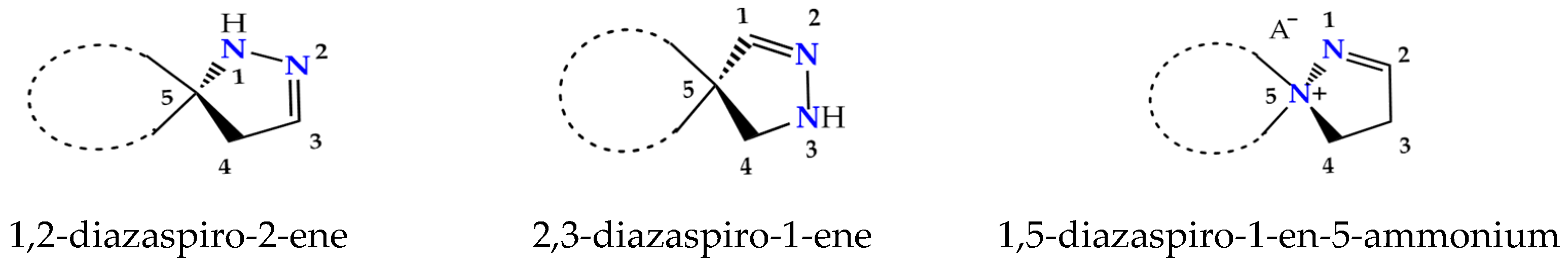 Molecules 27 02181 g001 550