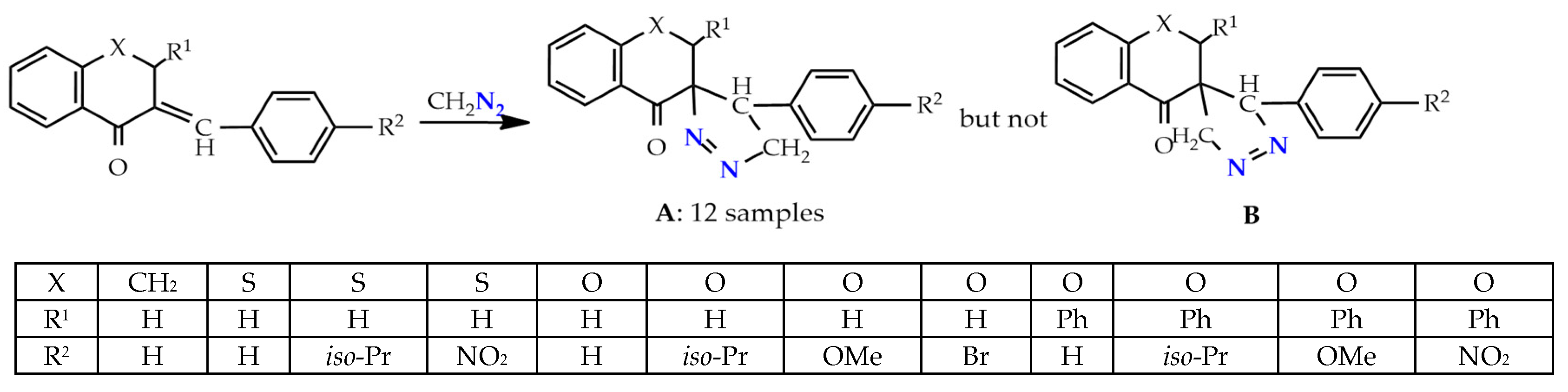 Molecules 27 02181 sch001 550
