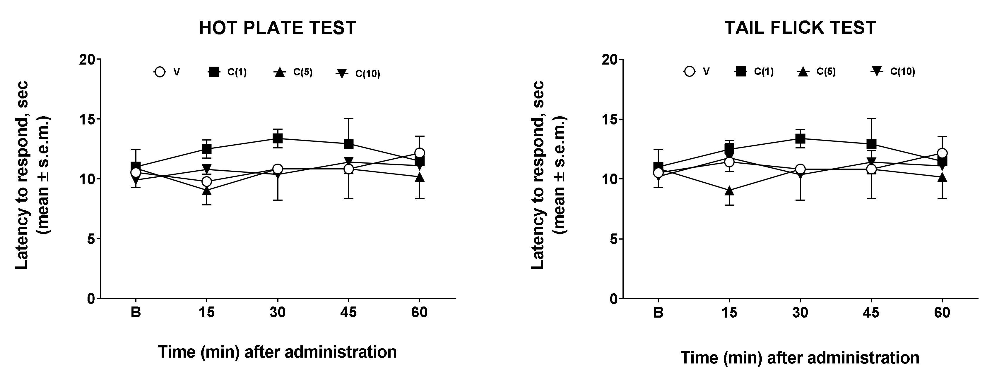 Molecules 27 02183 g002