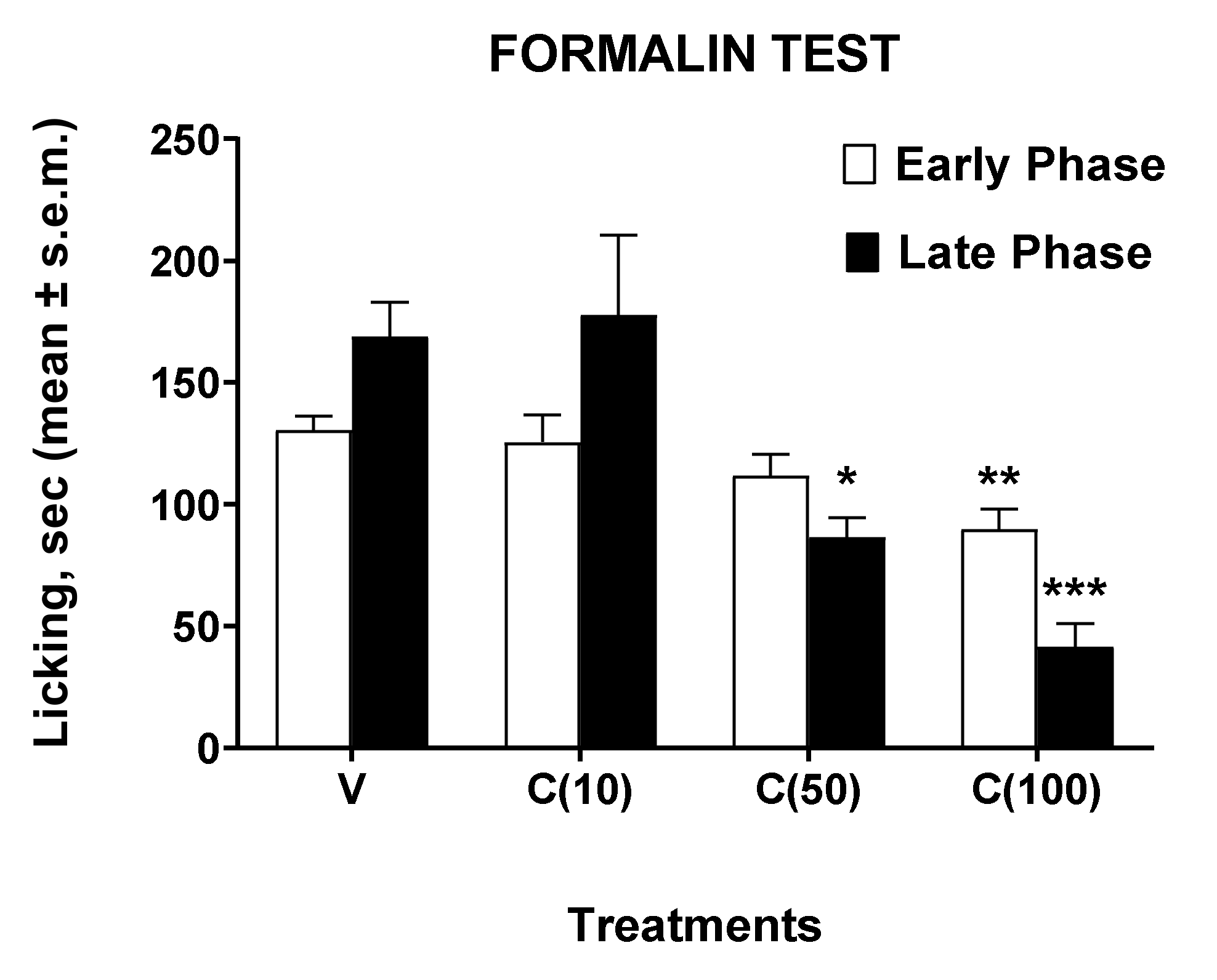 Molecules 27 02183 g003