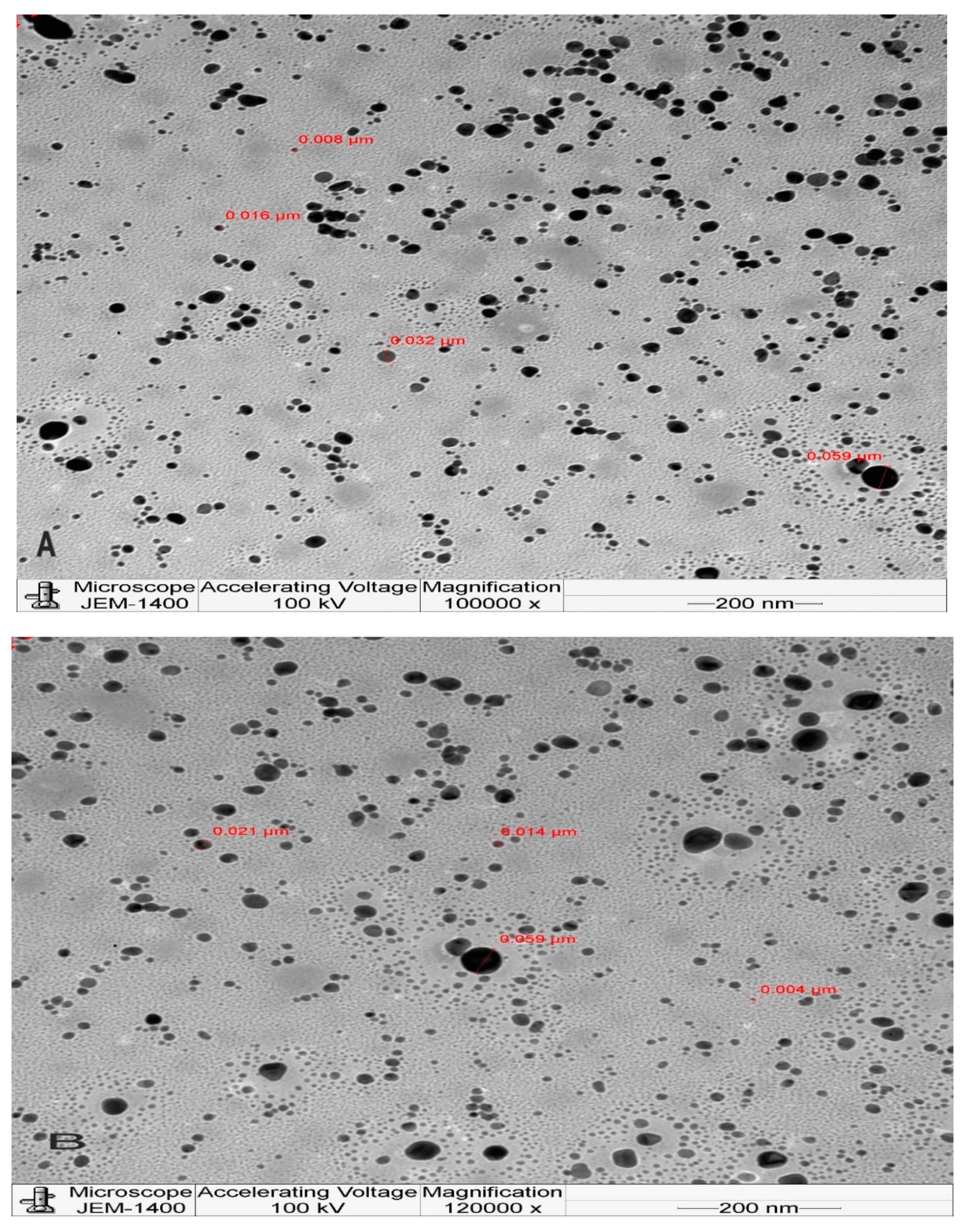 Molecules 27 02186 g005 Molecules 27 02186 g005