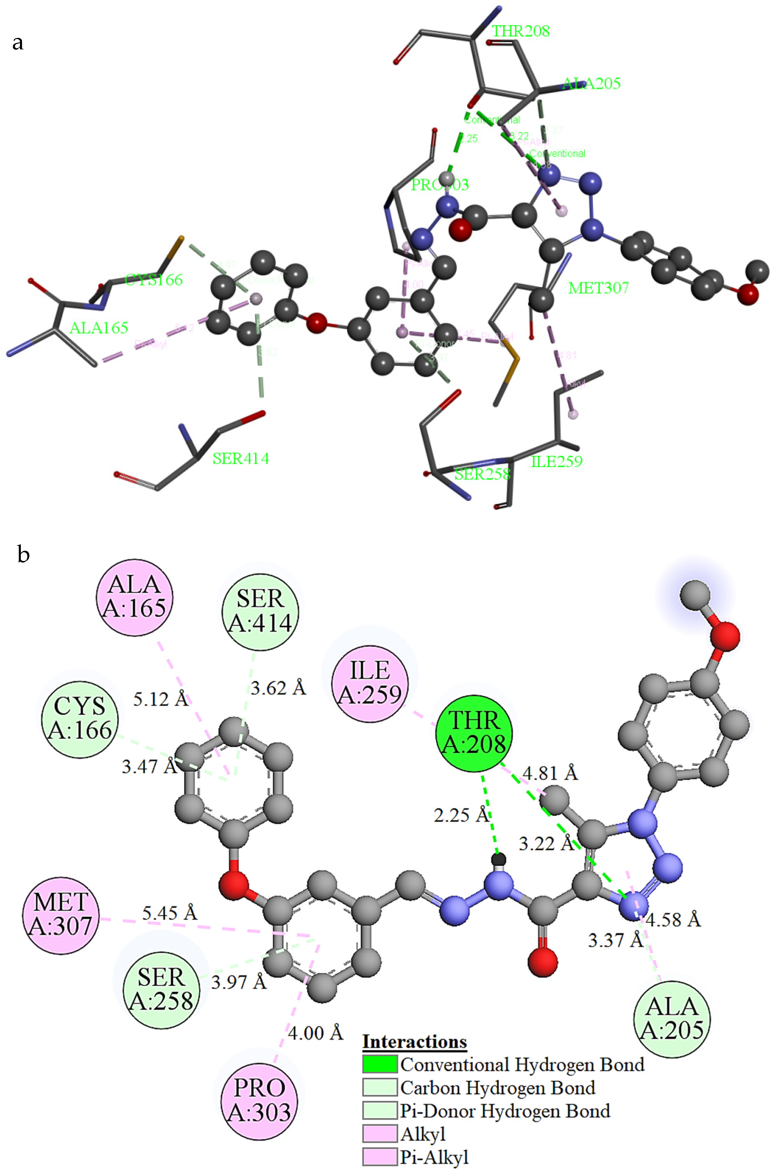 Molecules 27 02193 g011