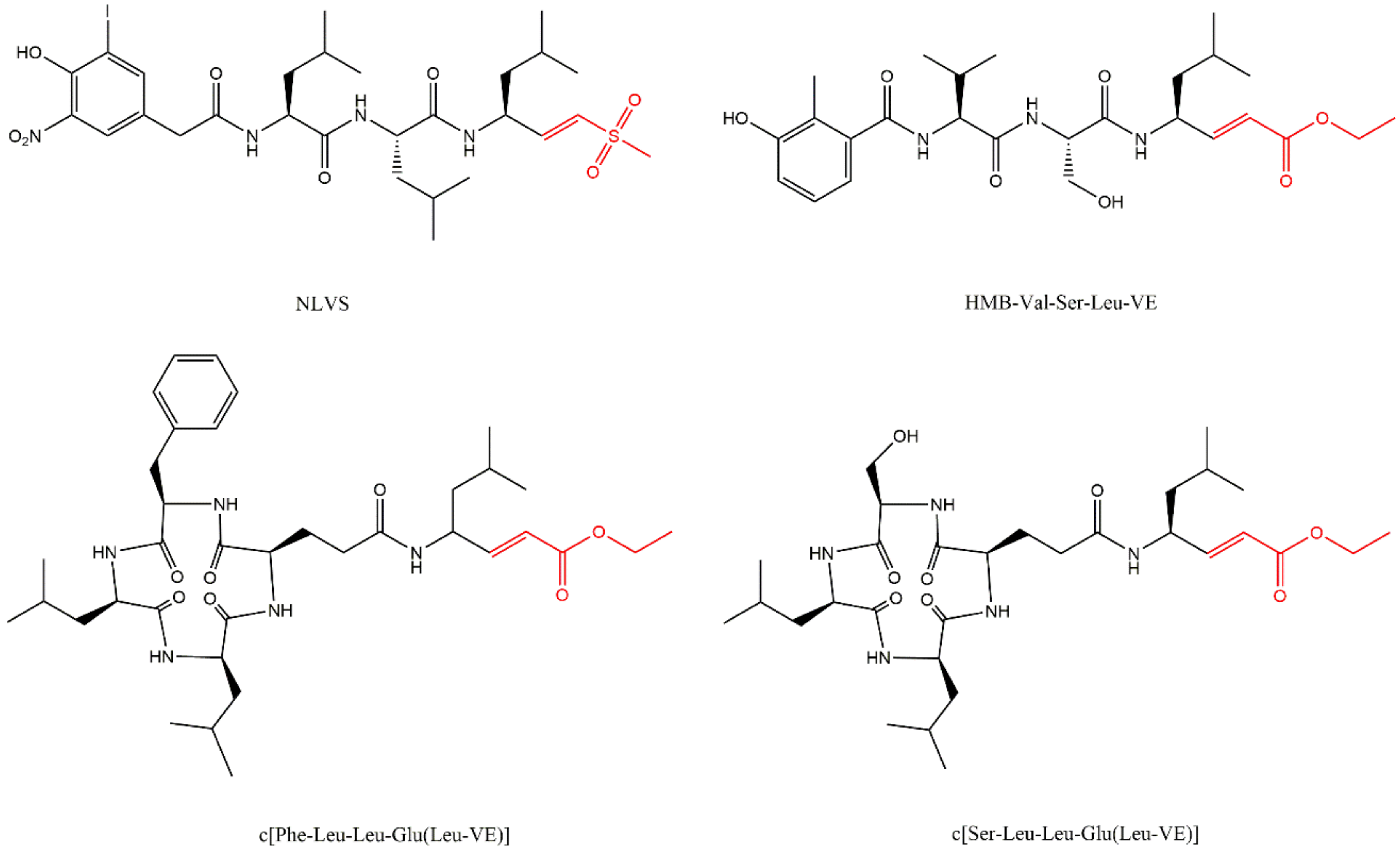 Molecules 27 02201 g016