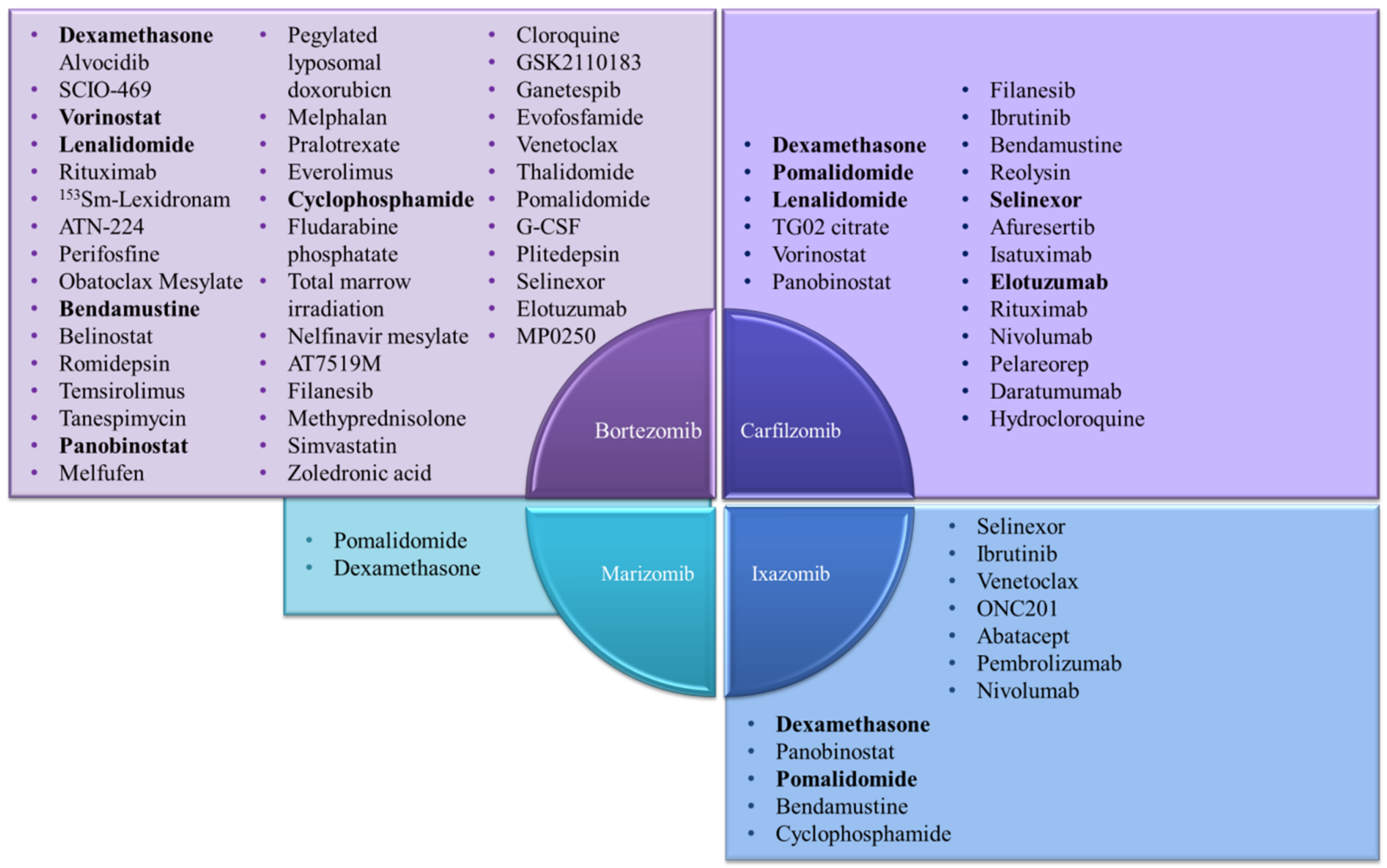 Molecules 27 02201 g021 Molecules 27 02201 g021