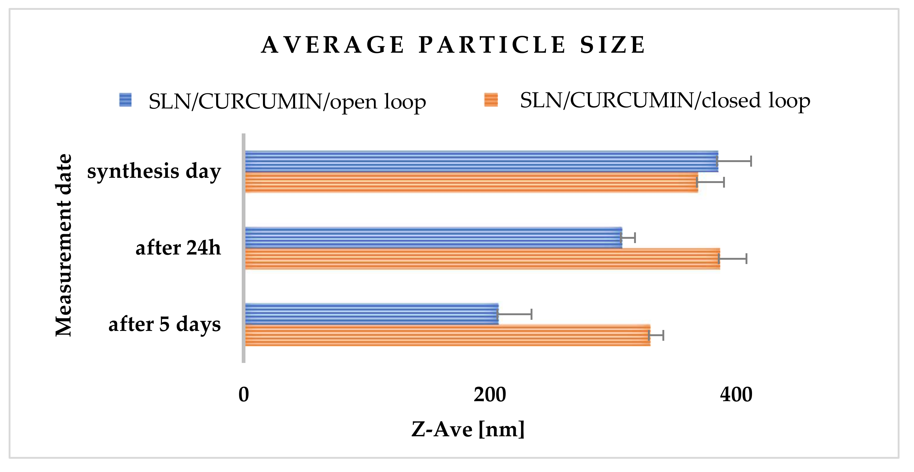 Molecules 27 02202 g005a