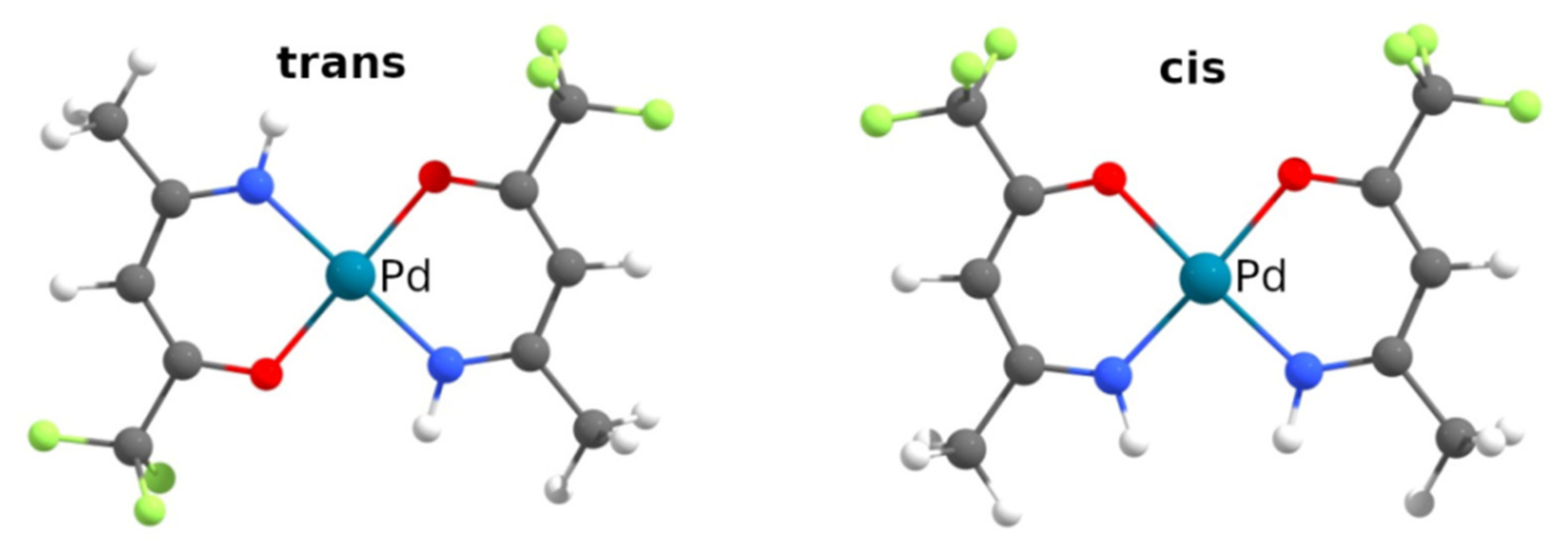 Molecules 27 02207 g001