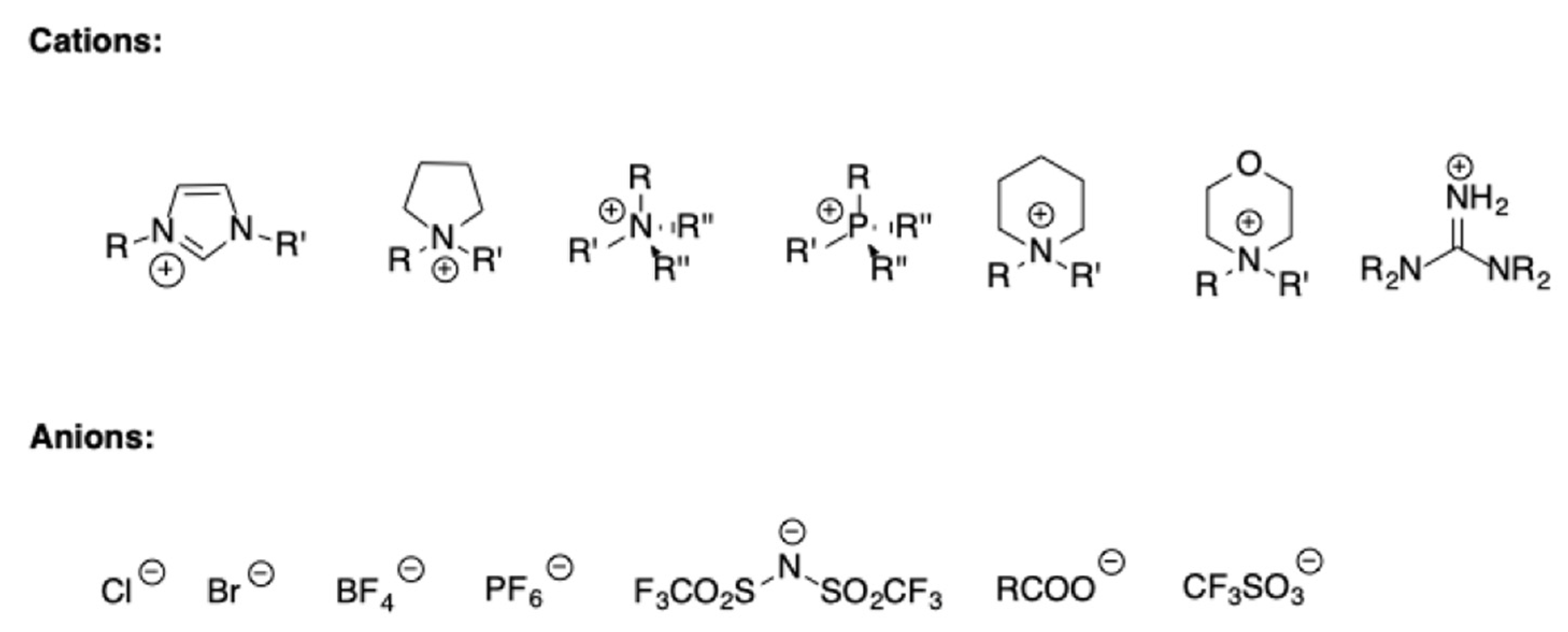 Molecules 27 02210 sch003 550