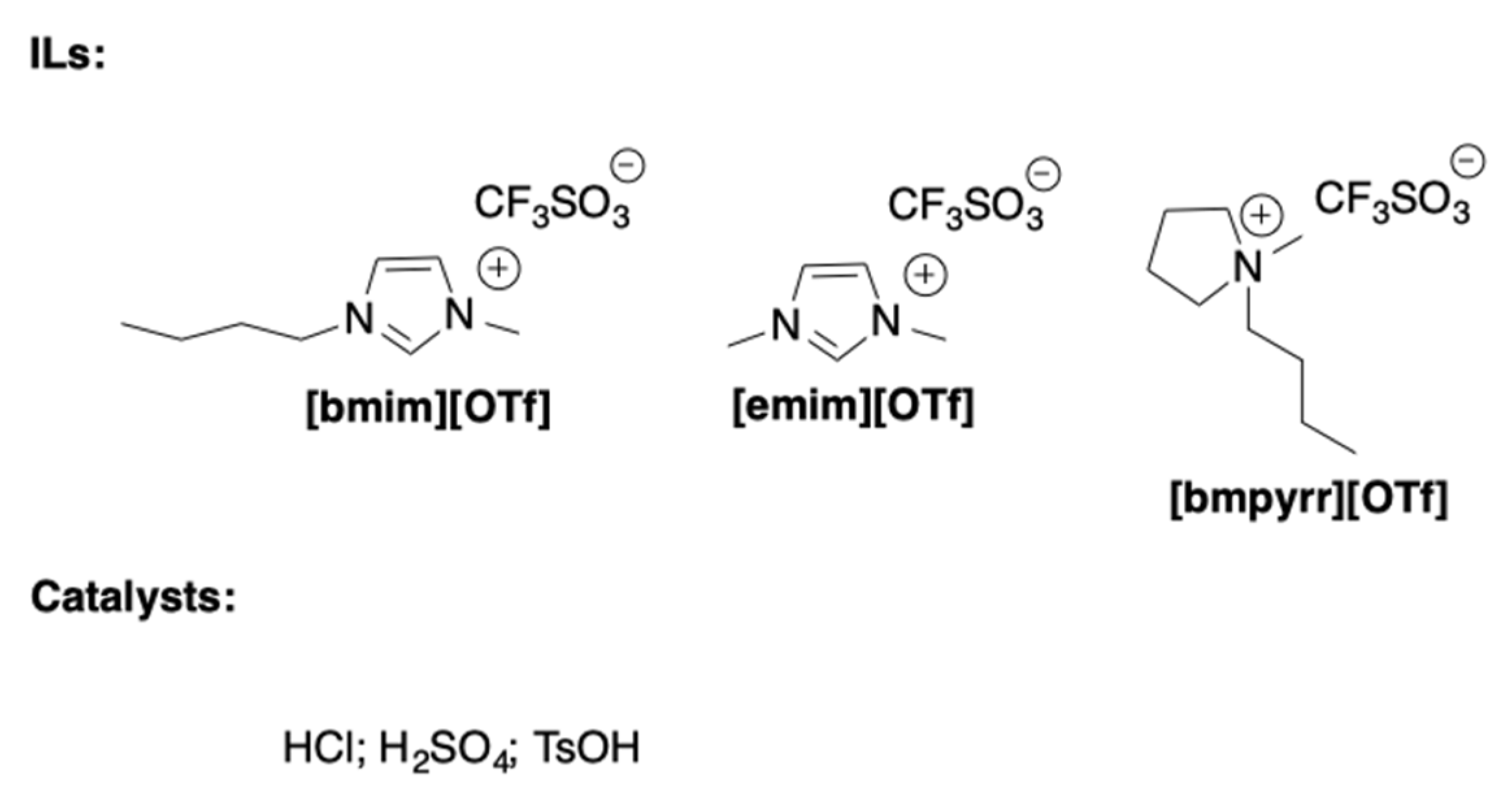 Molecules 27 02210 sch004 550