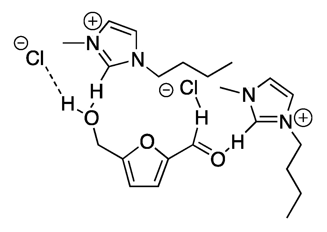 Molecules 27 02210 sch005 550