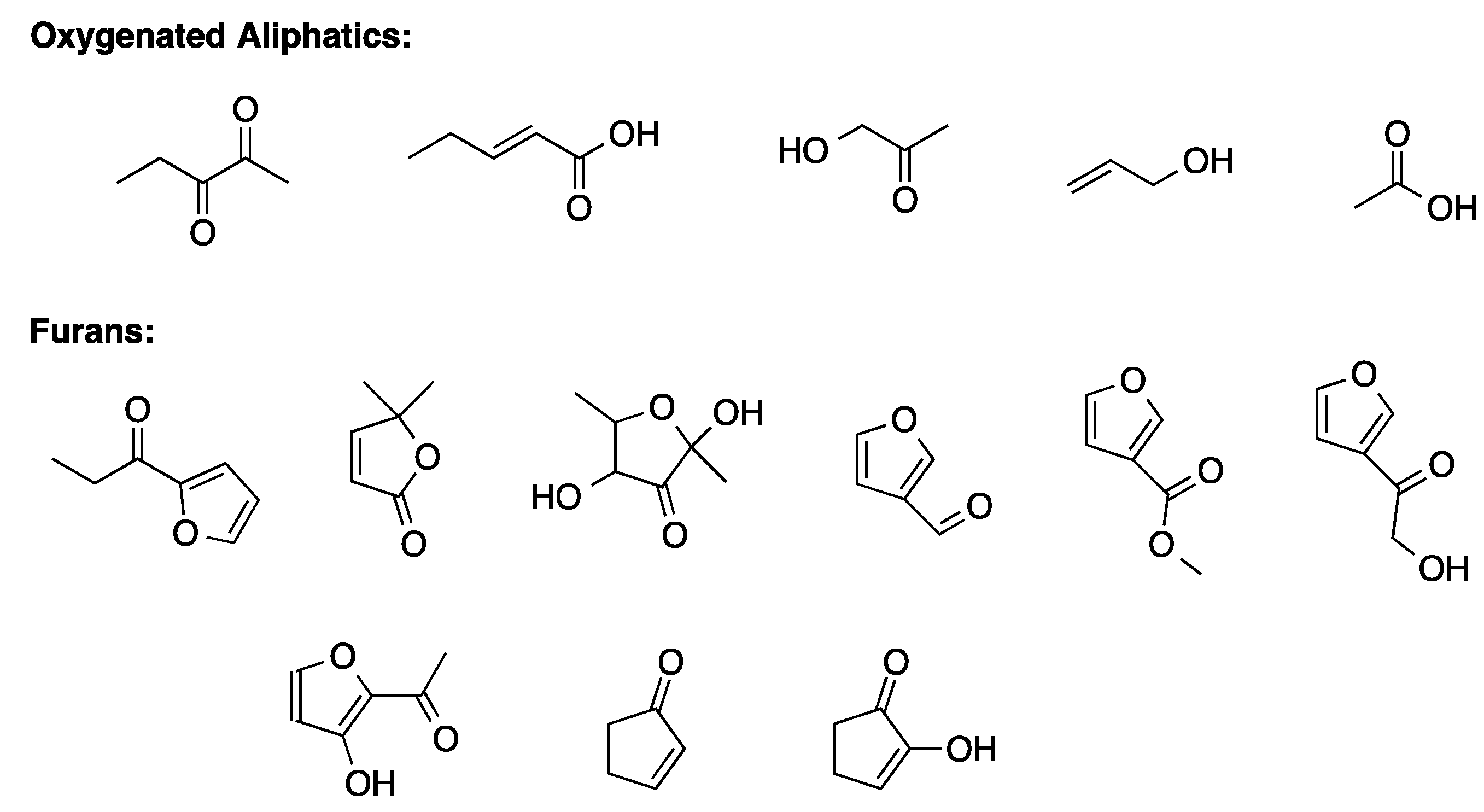 Molecules 27 02210 sch014 550