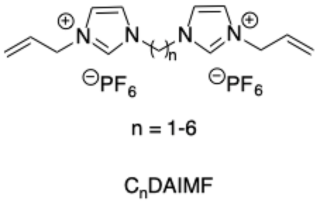 Molecules 27 02210 sch020 550