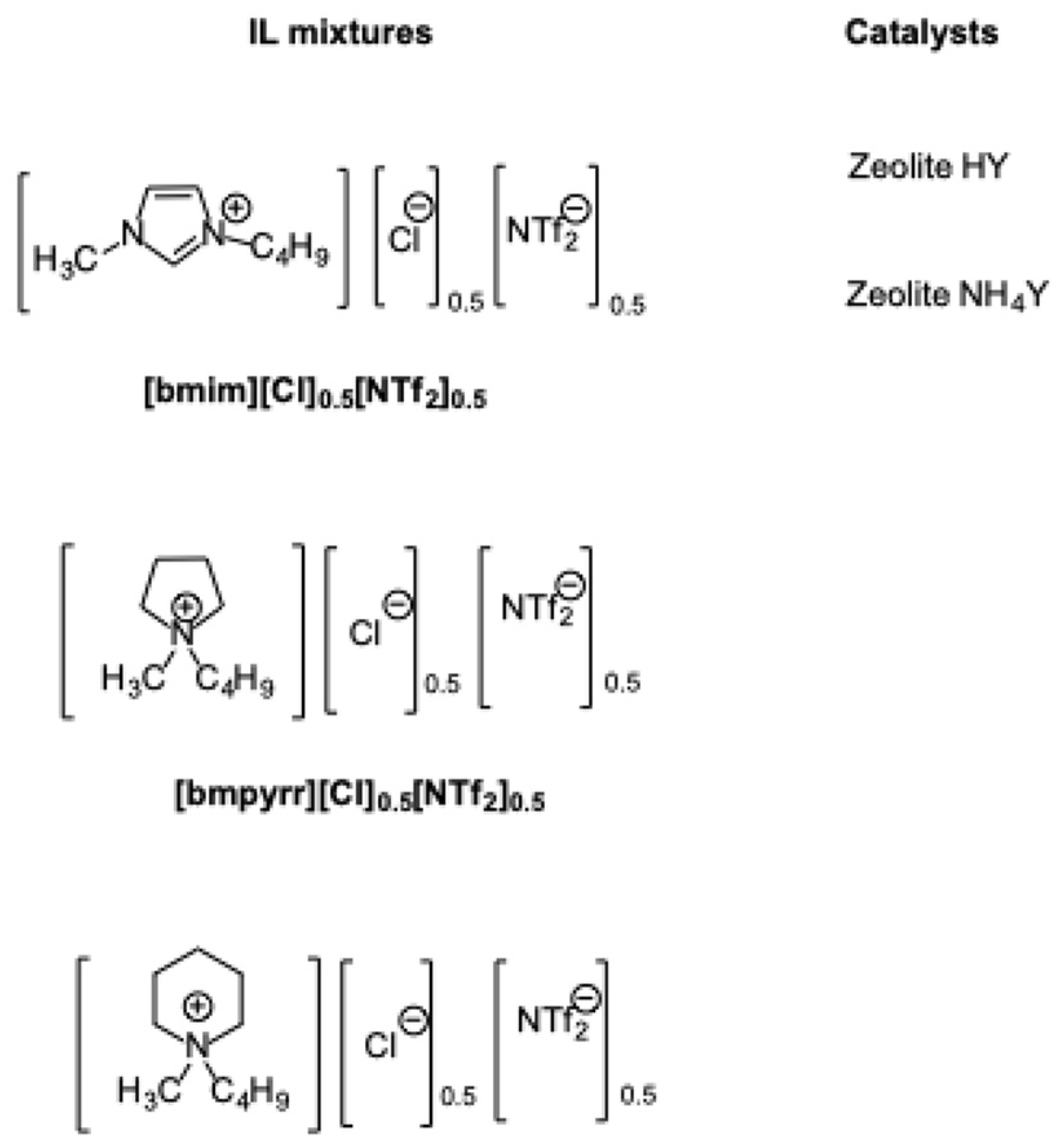 Molecules 27 02210 sch022 550