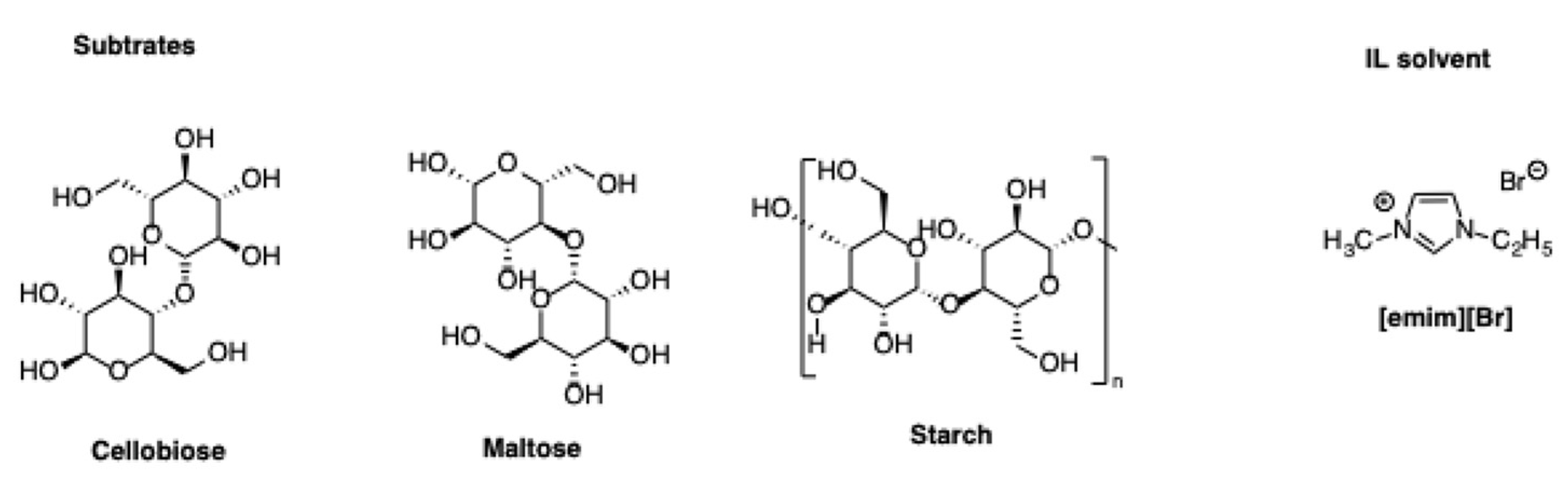 Molecules 27 02210 sch023 550