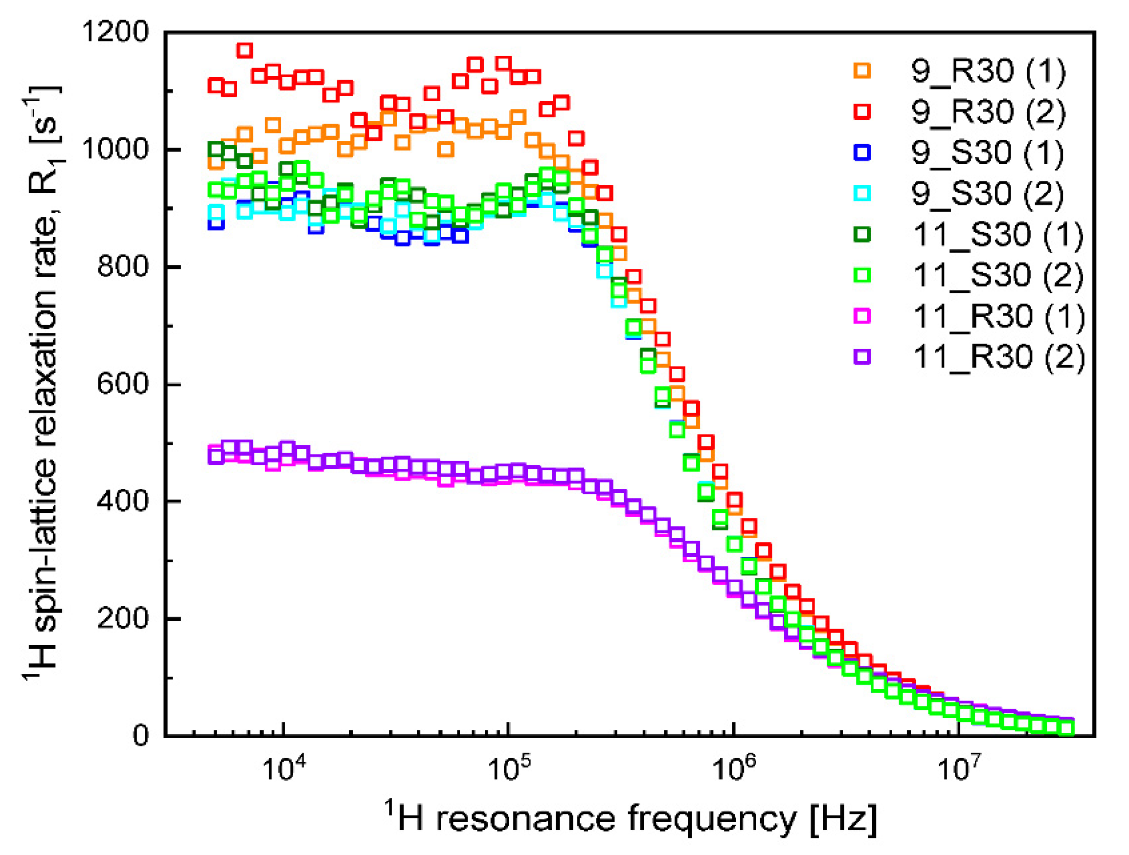 Molecules 27 02216 g001