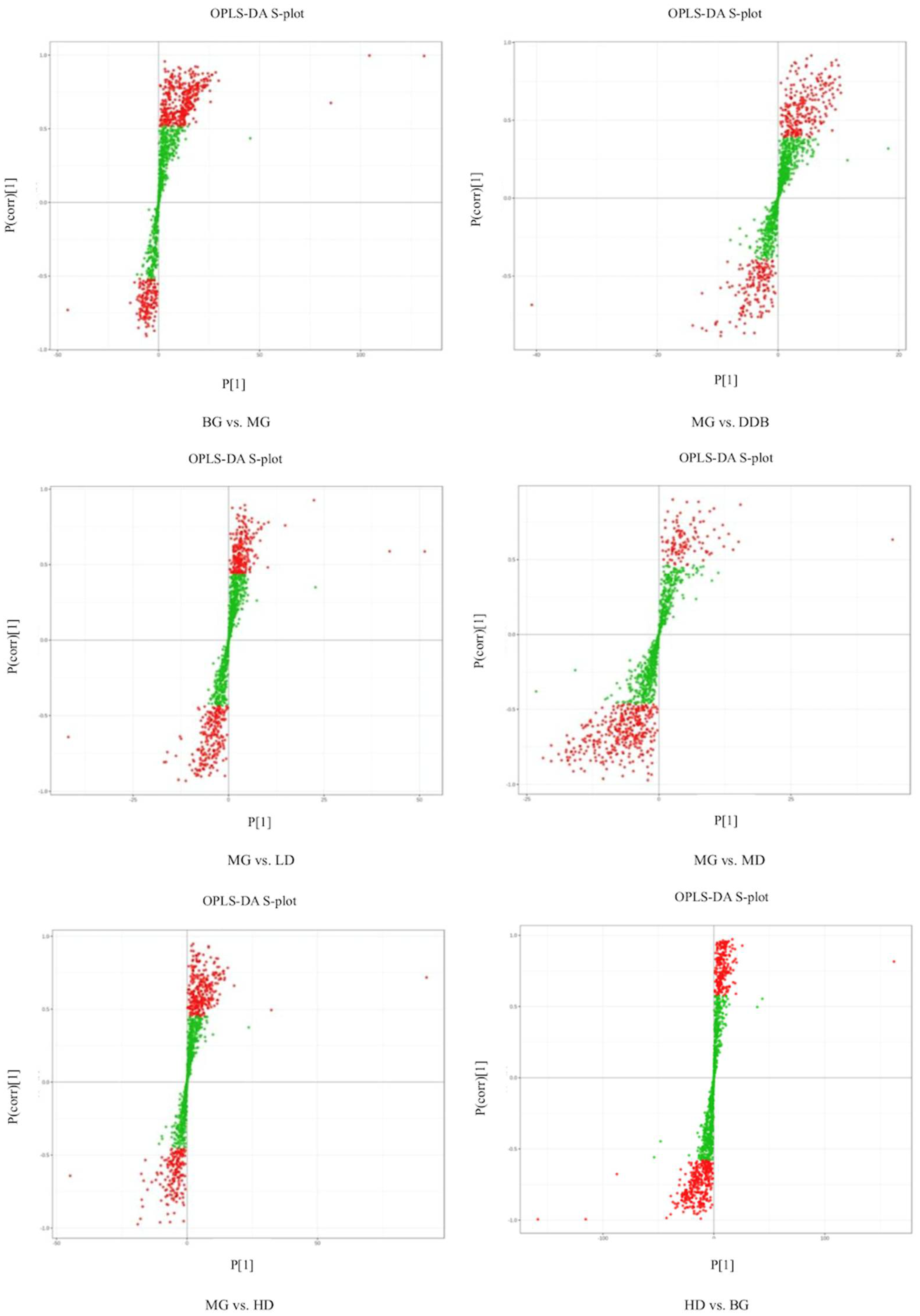 Molecules 27 02224 g008