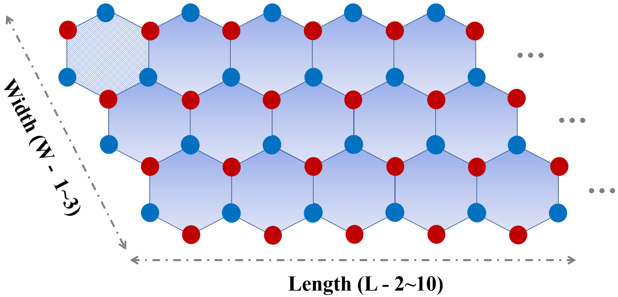 Molecules 27 02228 g001