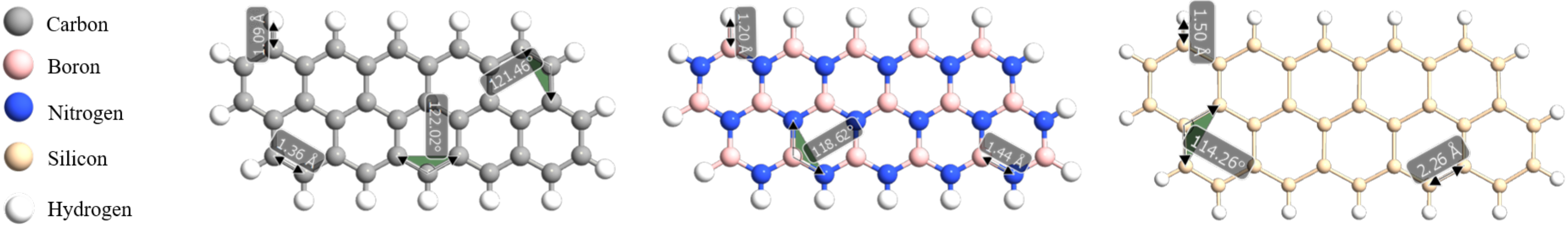 Molecules 27 02228 g003