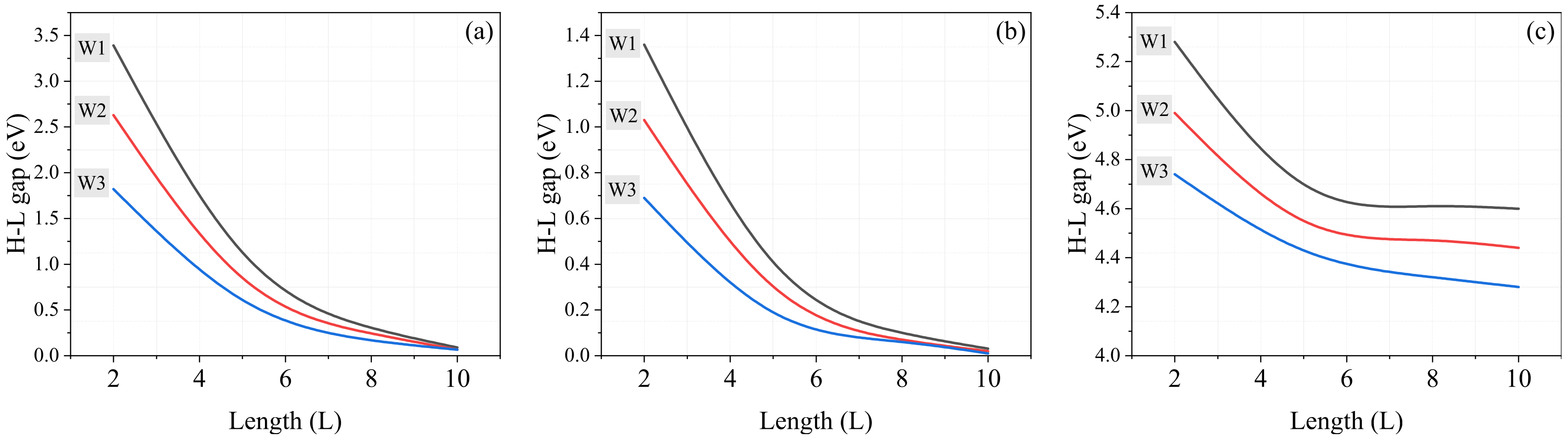 Molecules 27 02228 g005