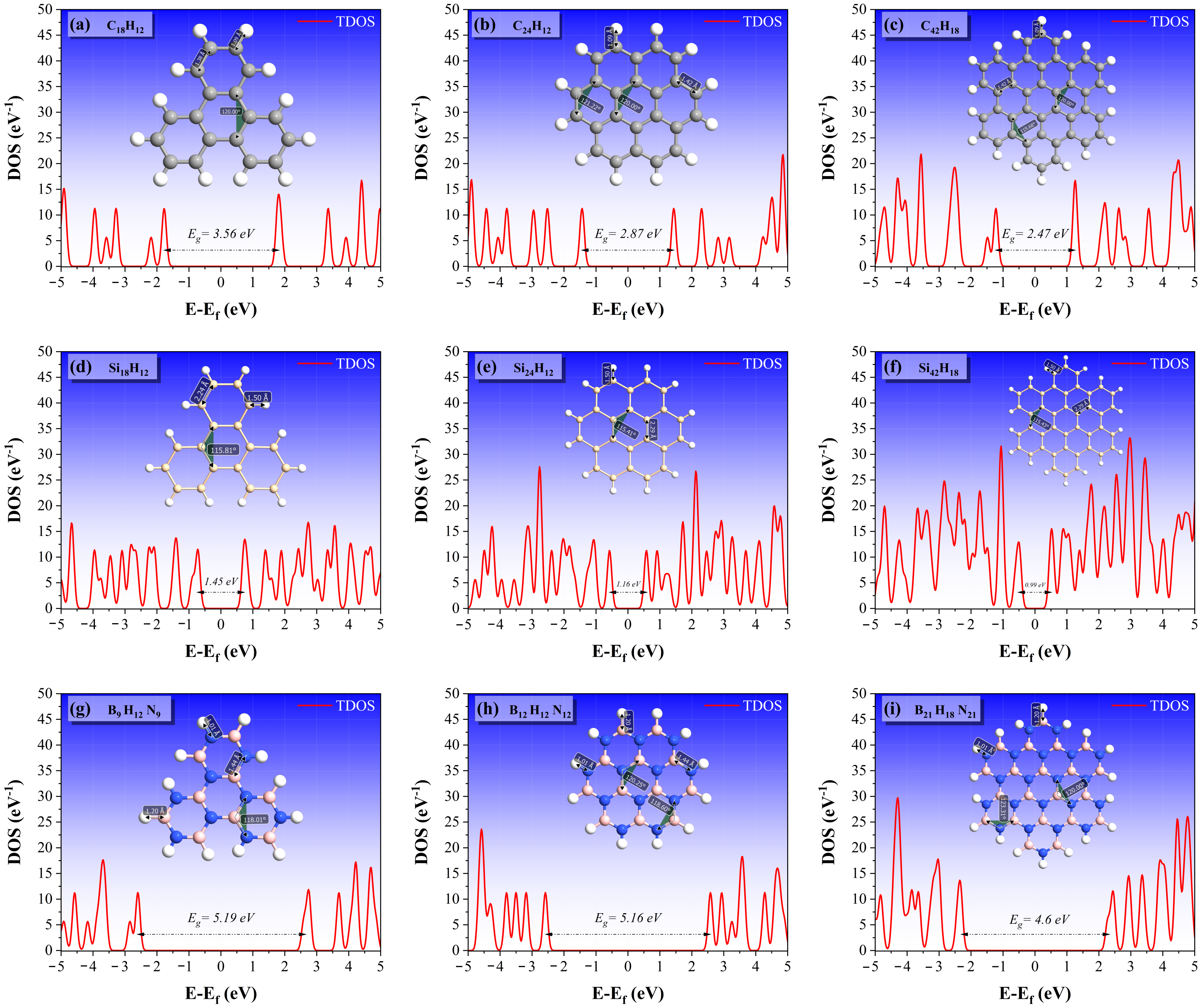 Molecules 27 02228 g007