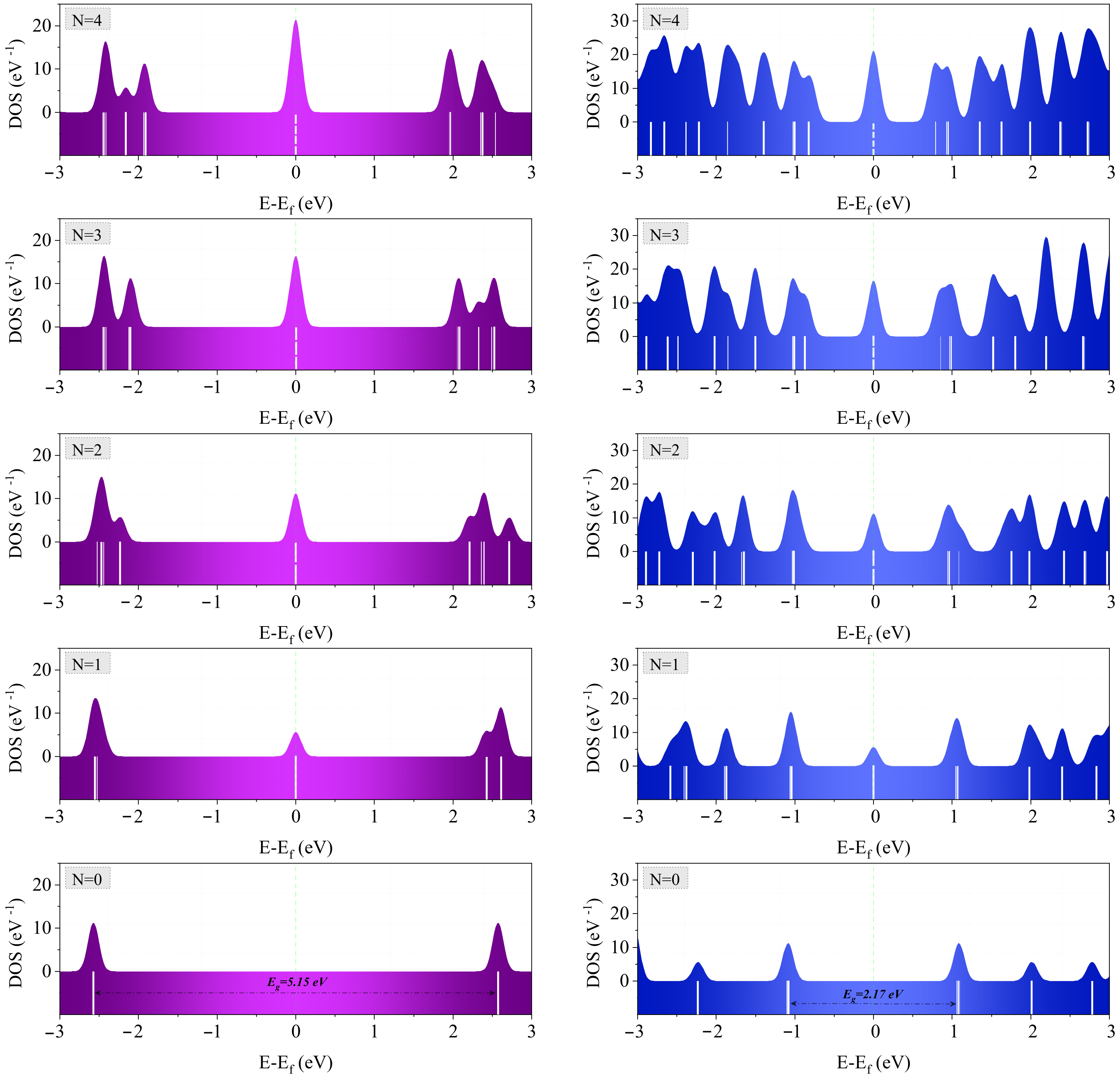 Molecules 27 02228 g009