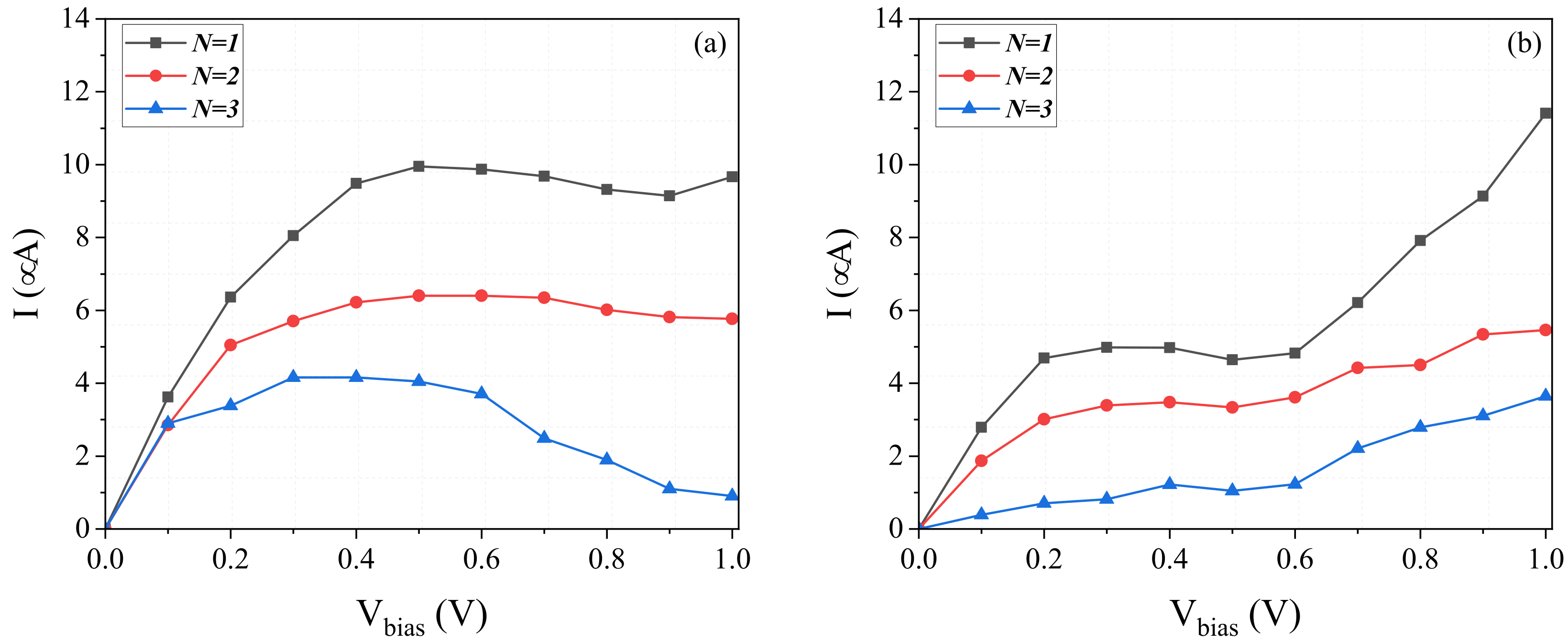 Molecules 27 02228 g011