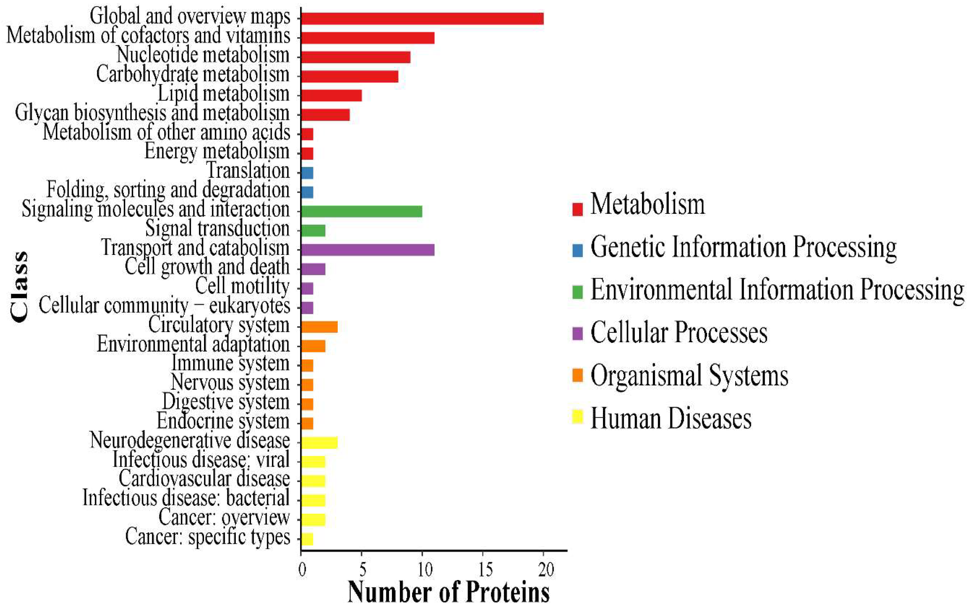 Molecules 27 02229 g004