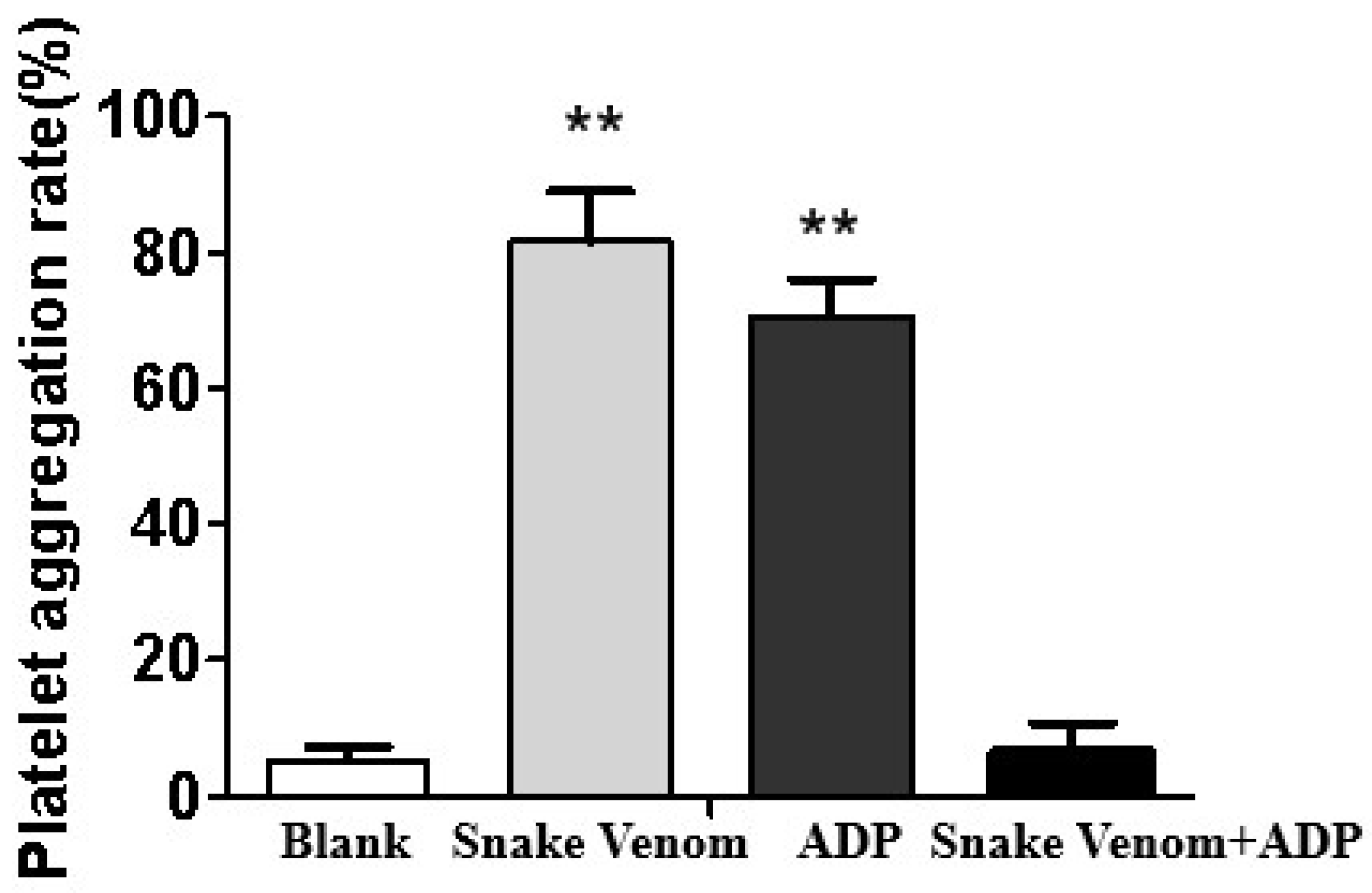 Molecules 27 02229 g008